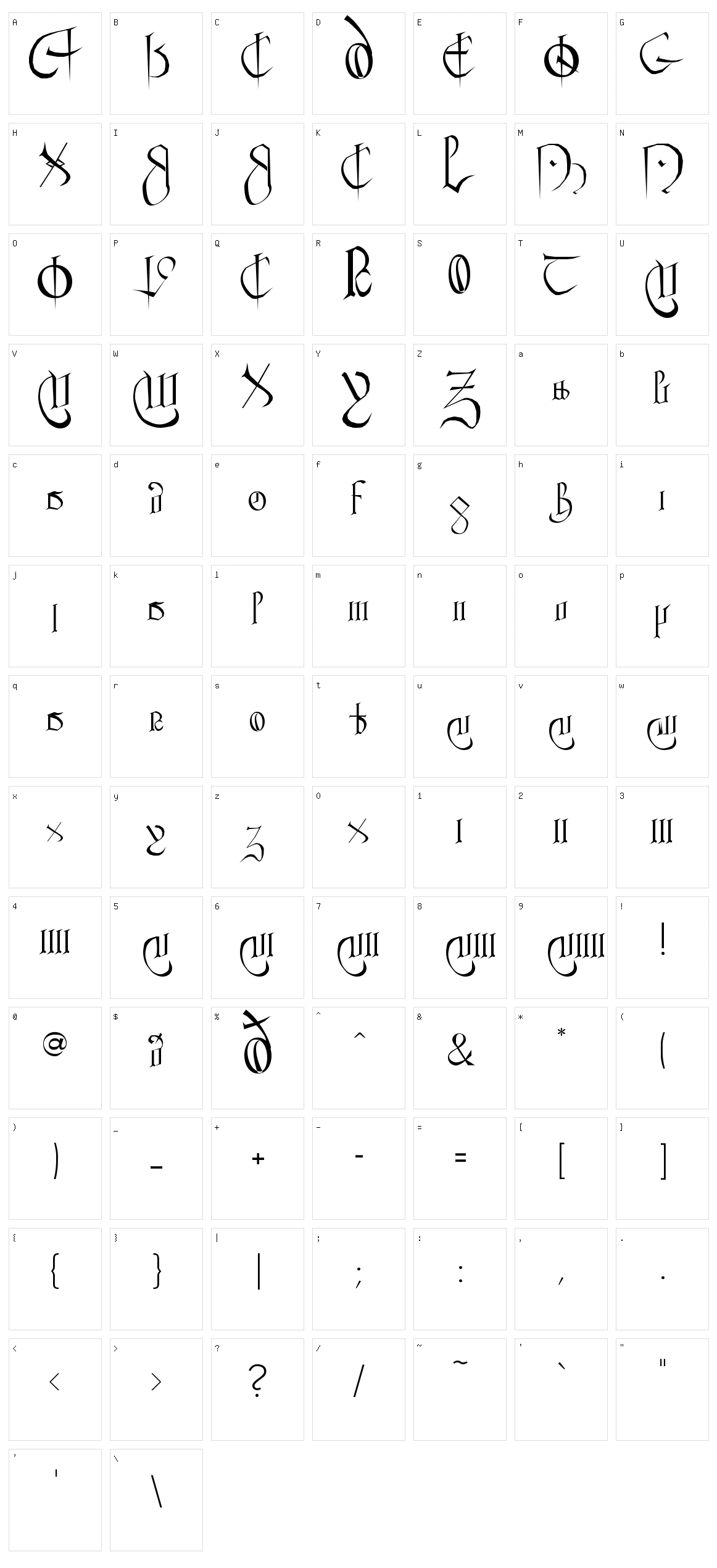 Courthand Character Set