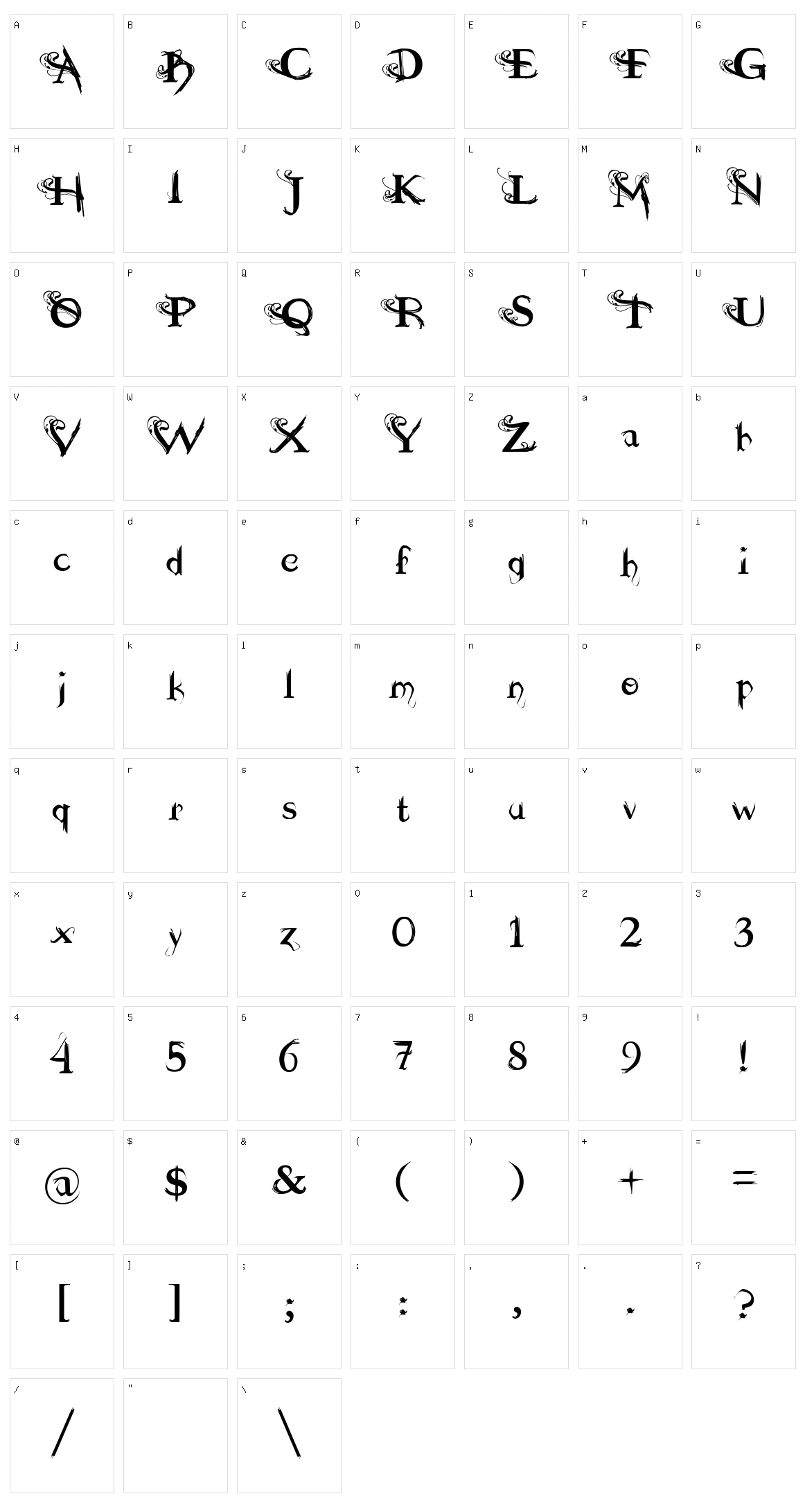 Dilana Experimentype Character Set