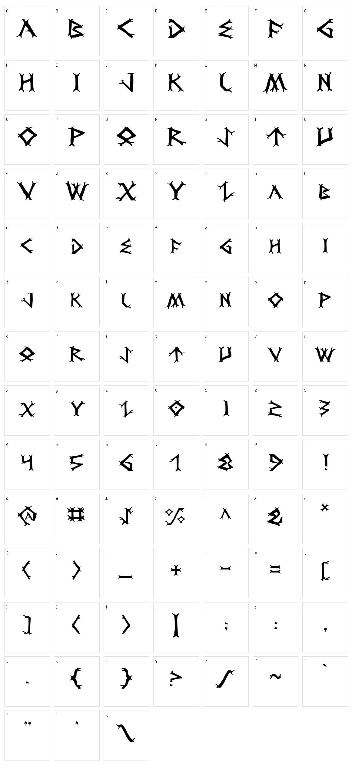 Dragon Order Character Set