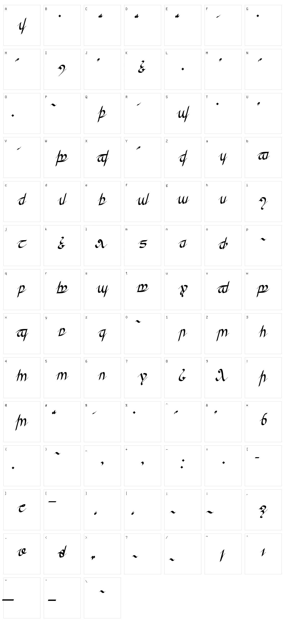 Greifswalder Tengwar Character Set
