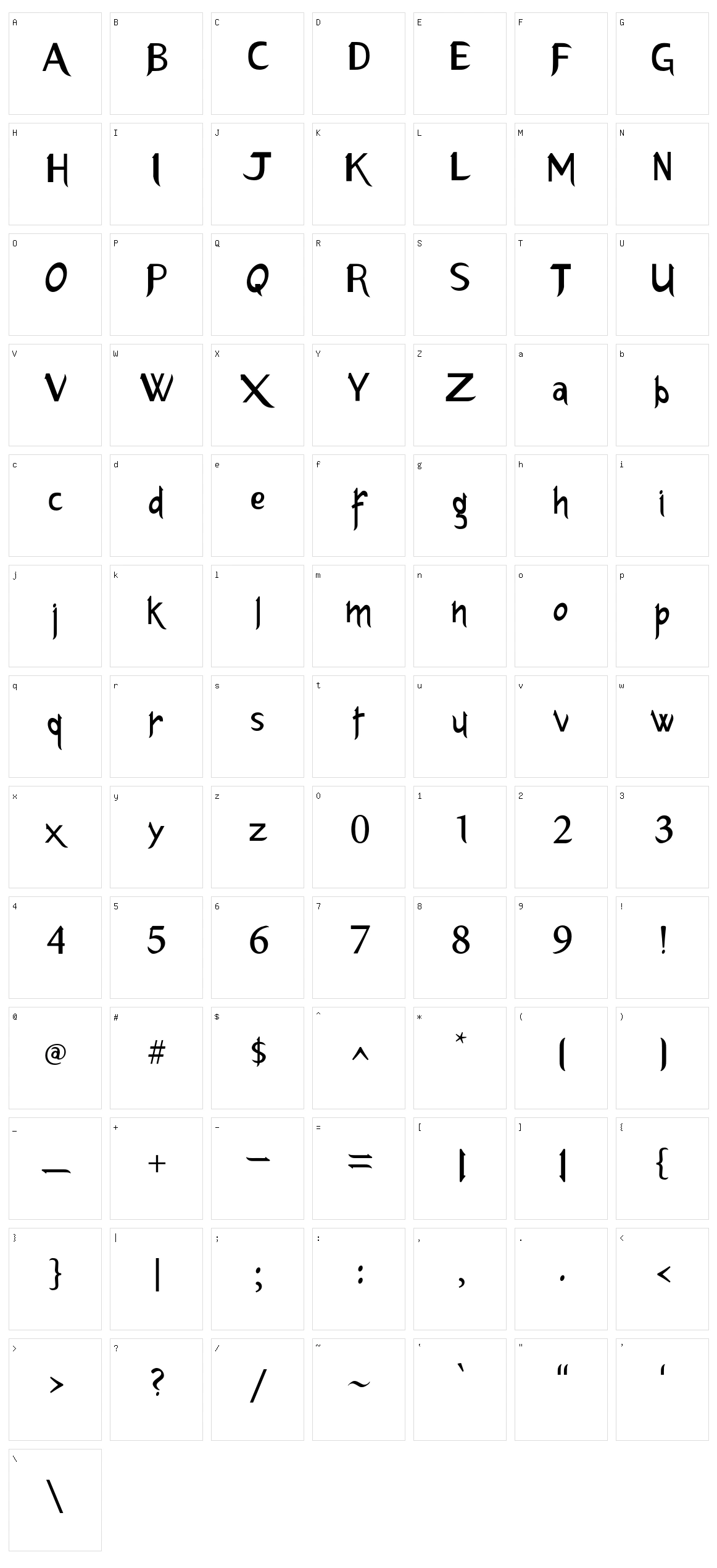 Erlantz Character Set