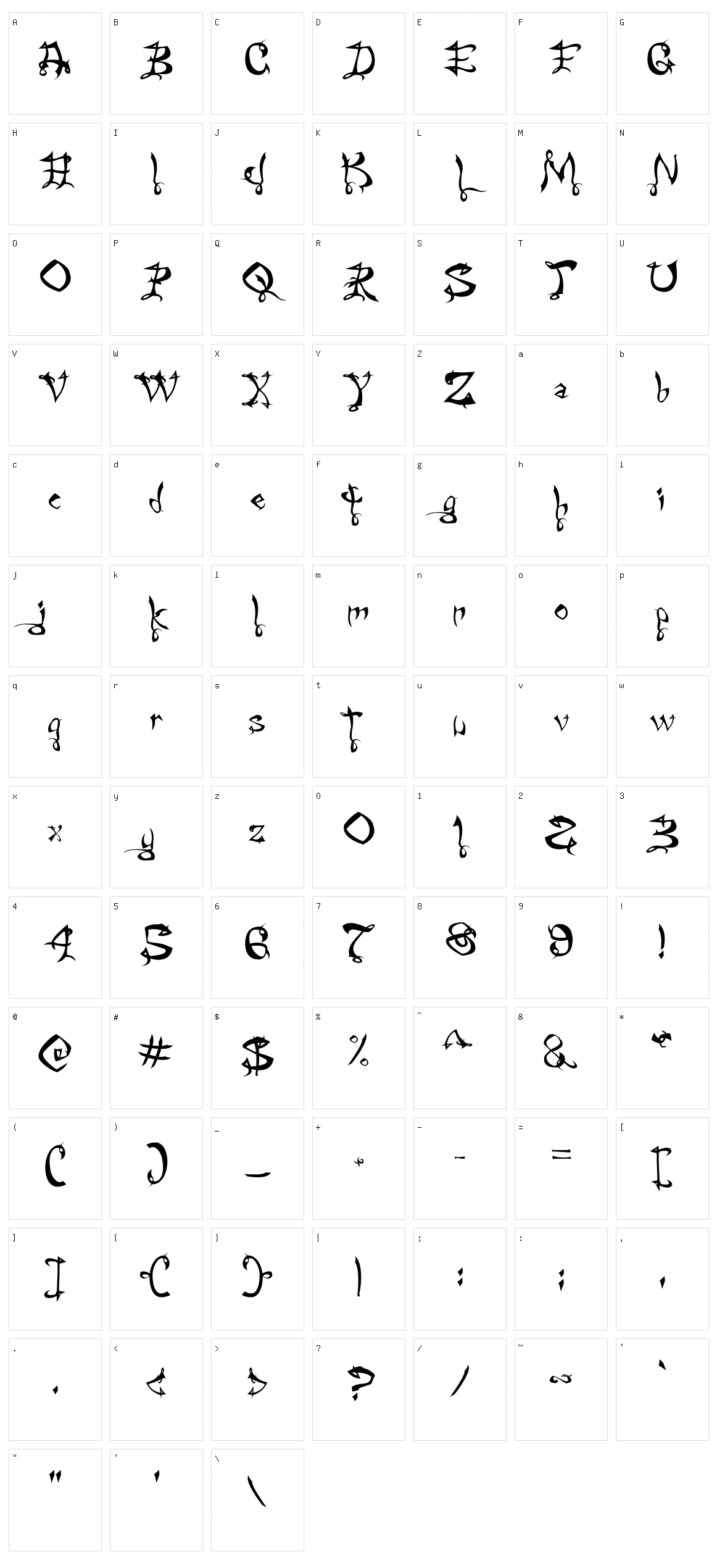 Faelorehn Character Set