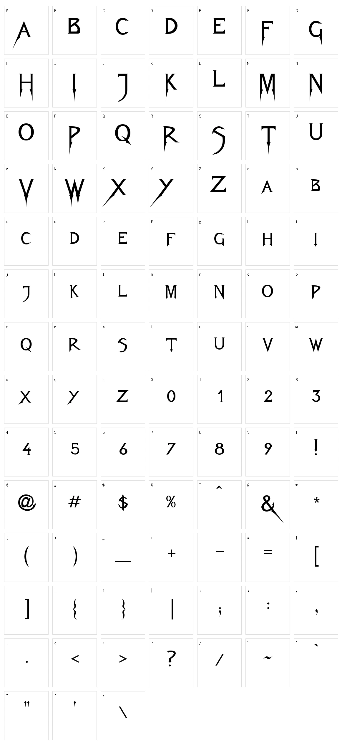 Fiolex Mephisto Character Set