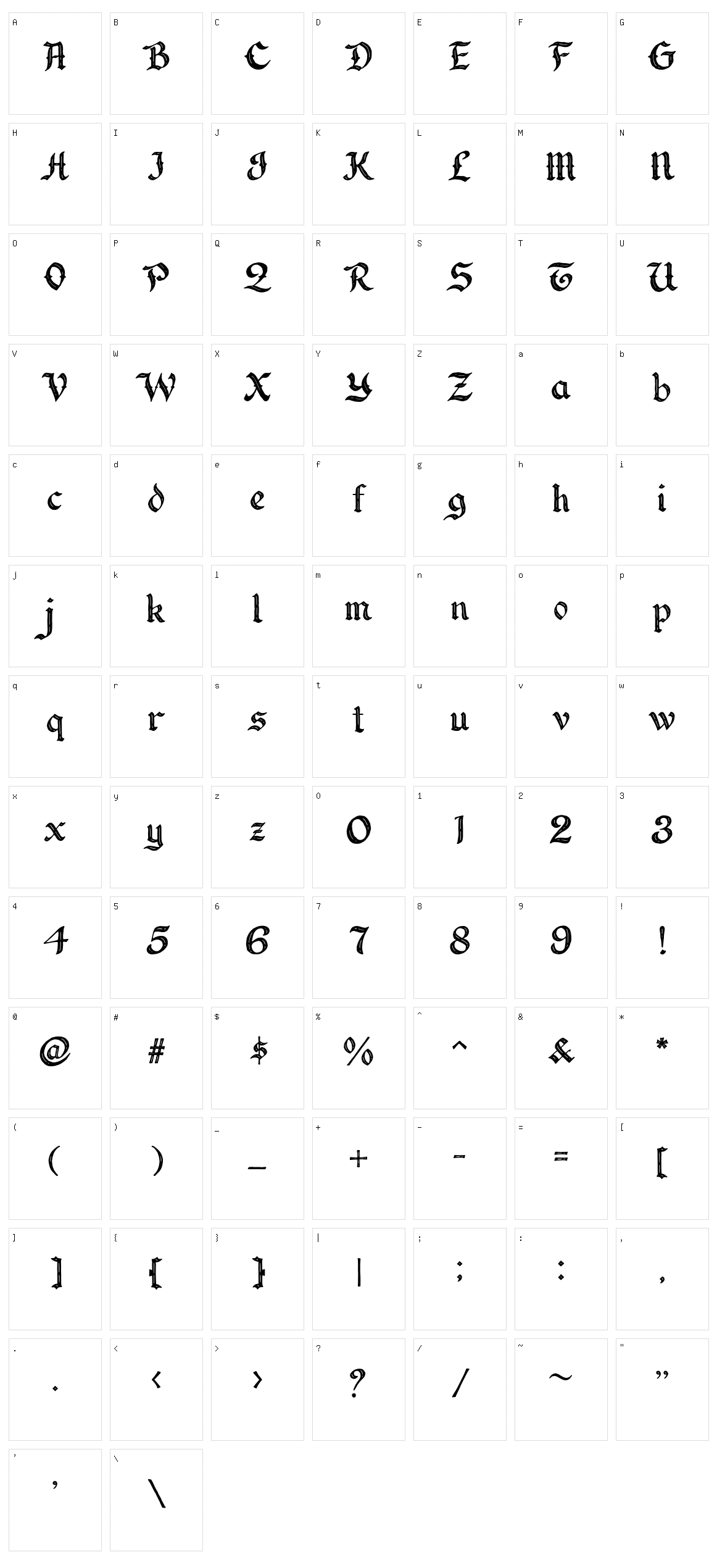 Forgoth Character Set