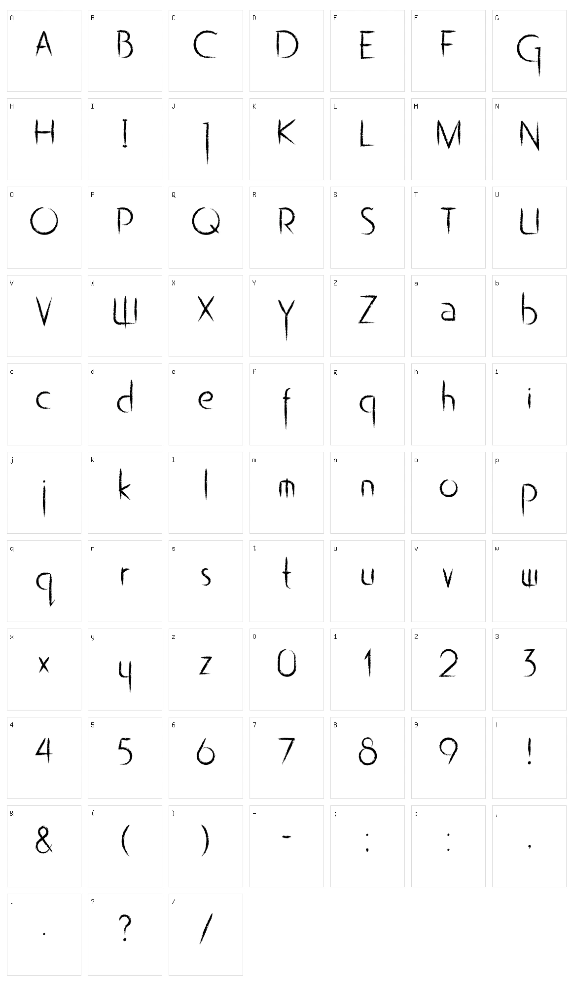 Ghefayjro Character Set