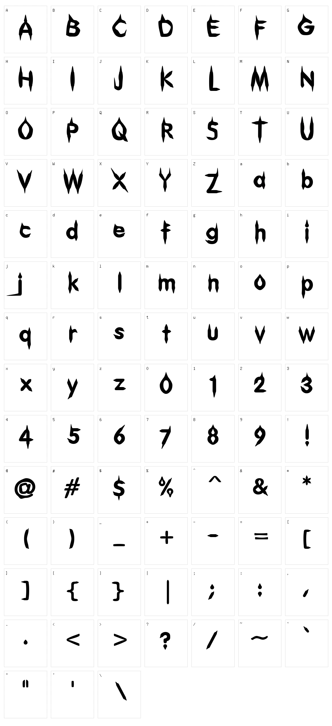 Gibberish Character Set