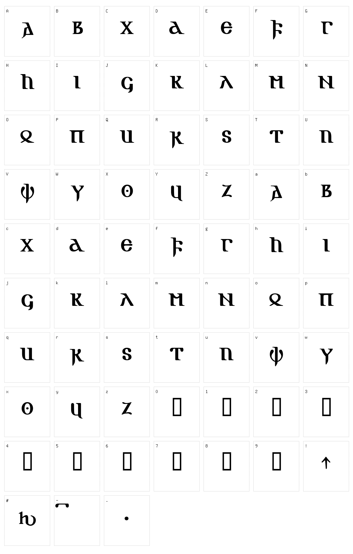 Gotic AOE Character Set