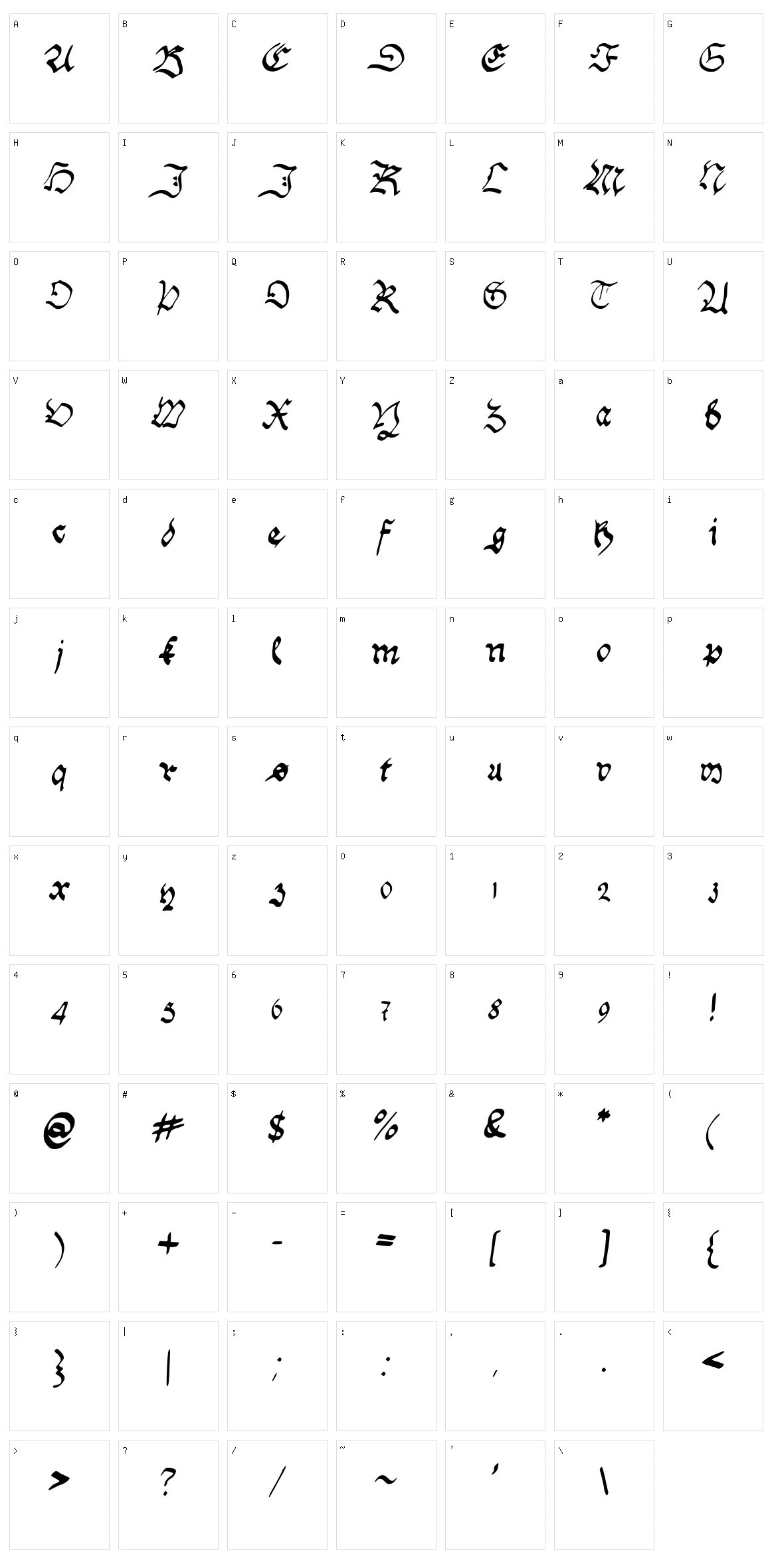 Handwriting Schwabacher Character Set