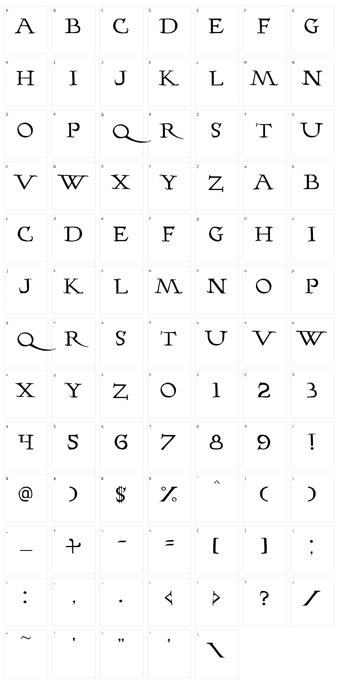 Hopfer Hornbook Character Set