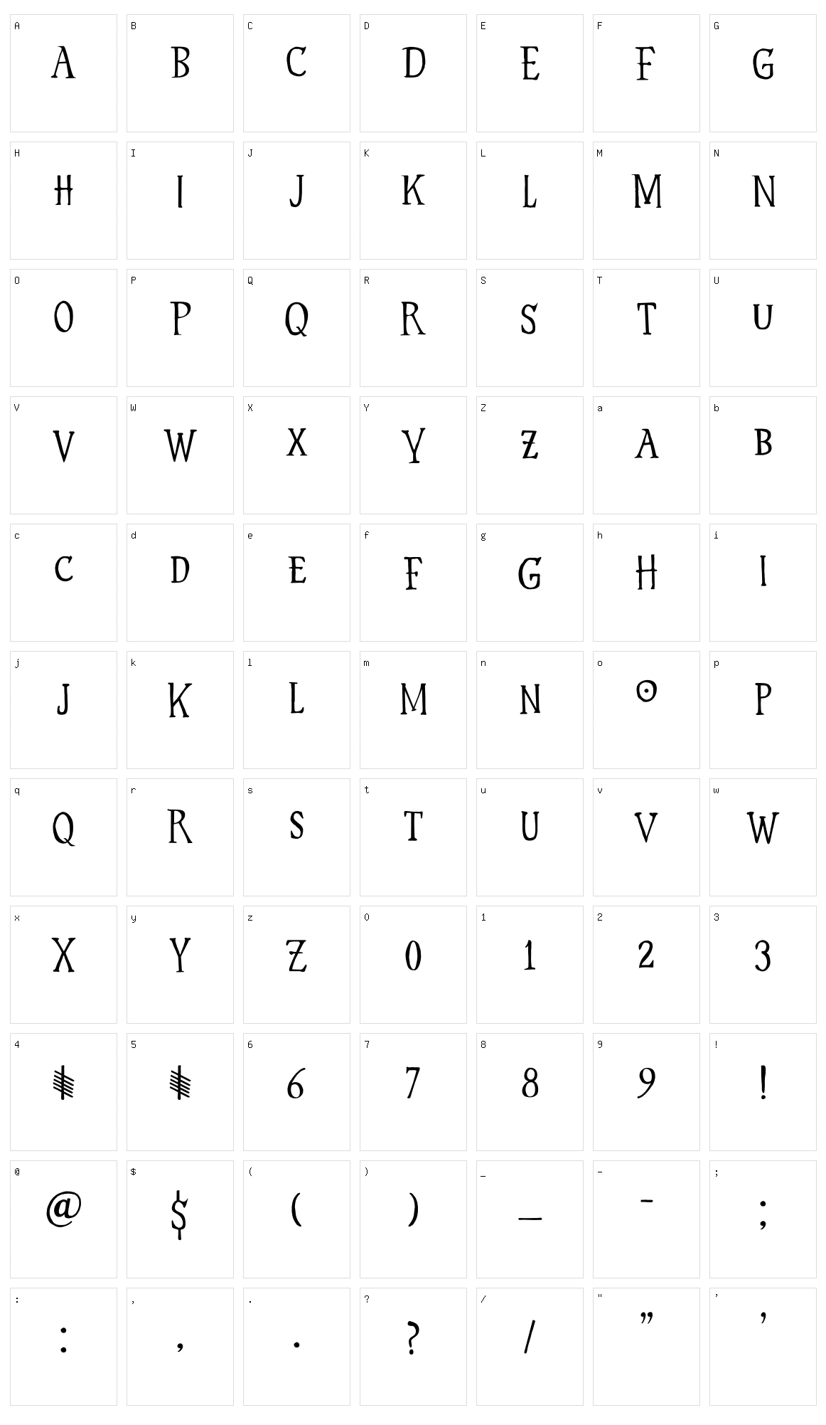 Hyldemoer Character Set