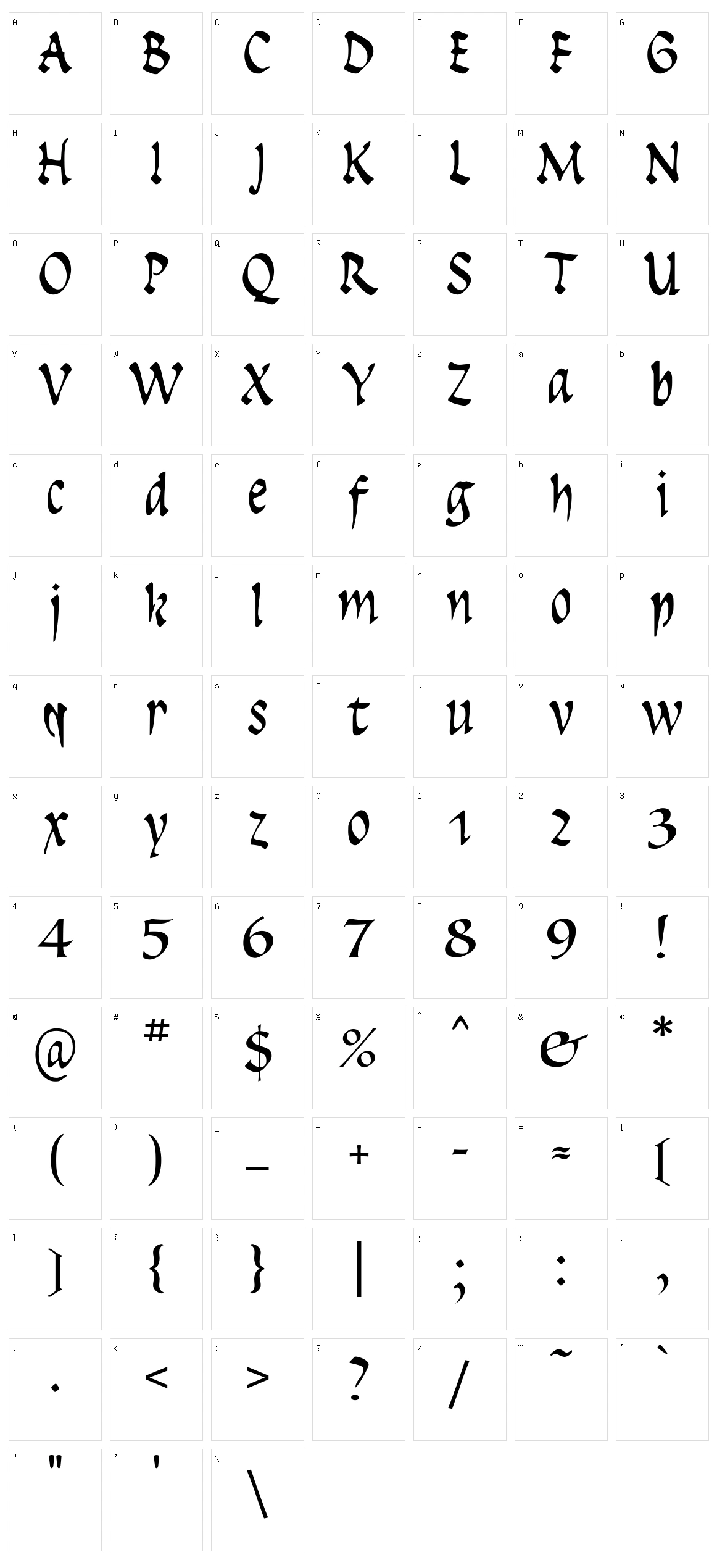 Insula Character Set