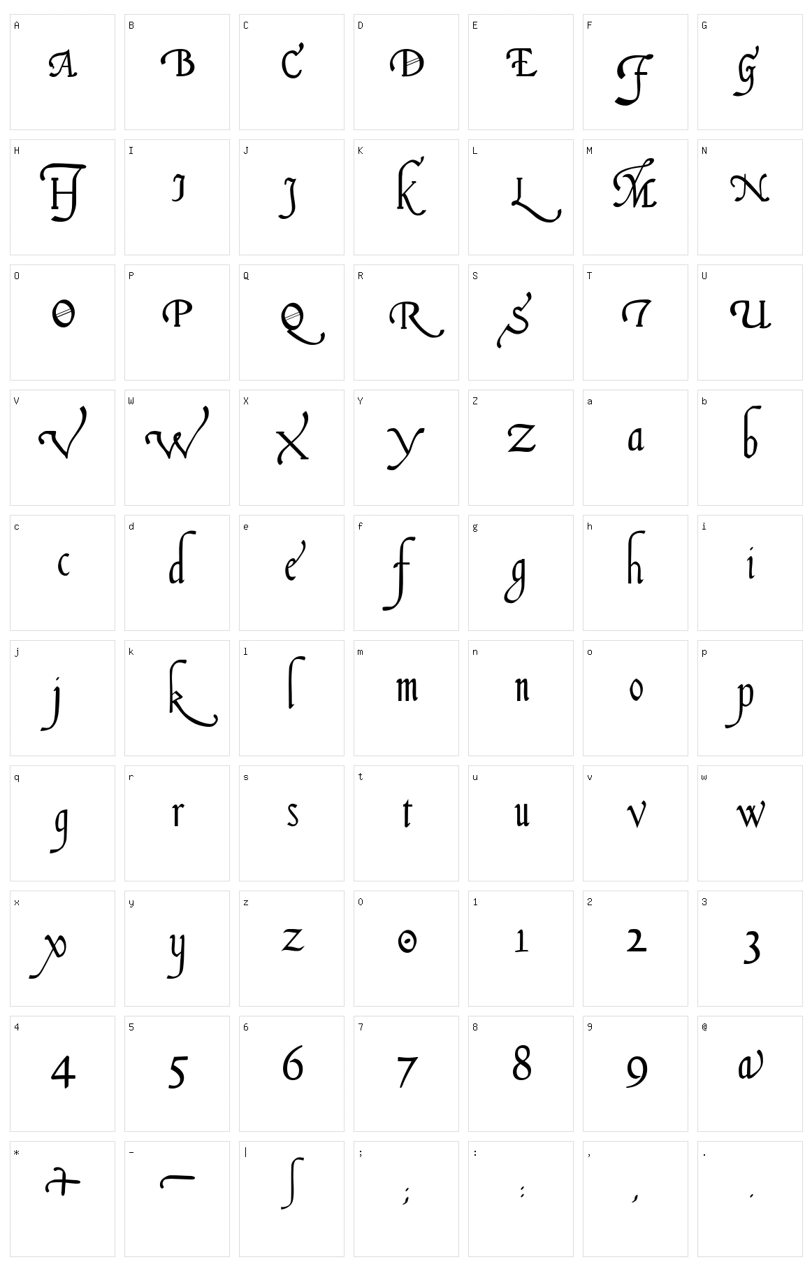 Italian Cursive, 16th c. Character Set