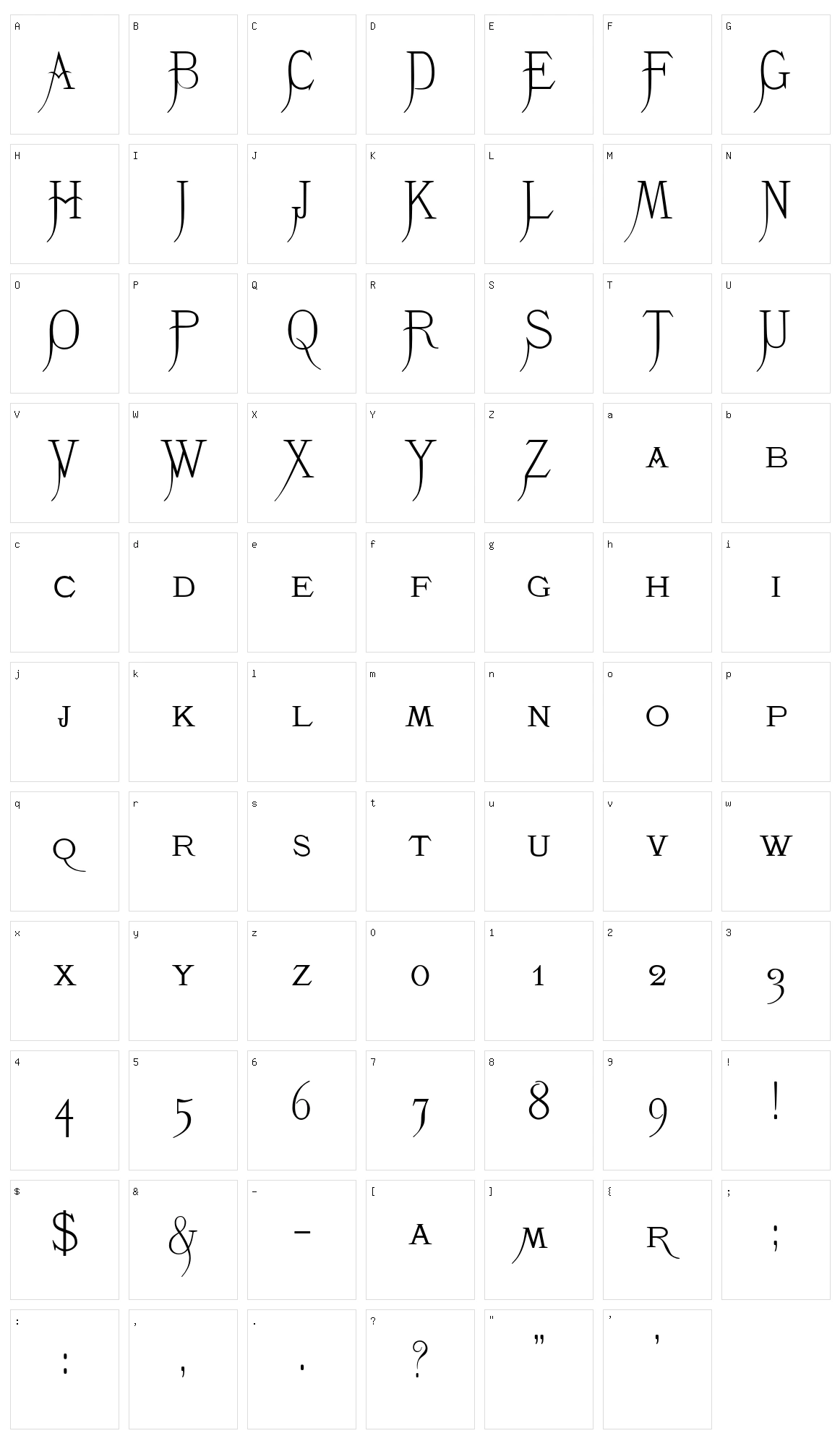 K22 Monastic Character Set