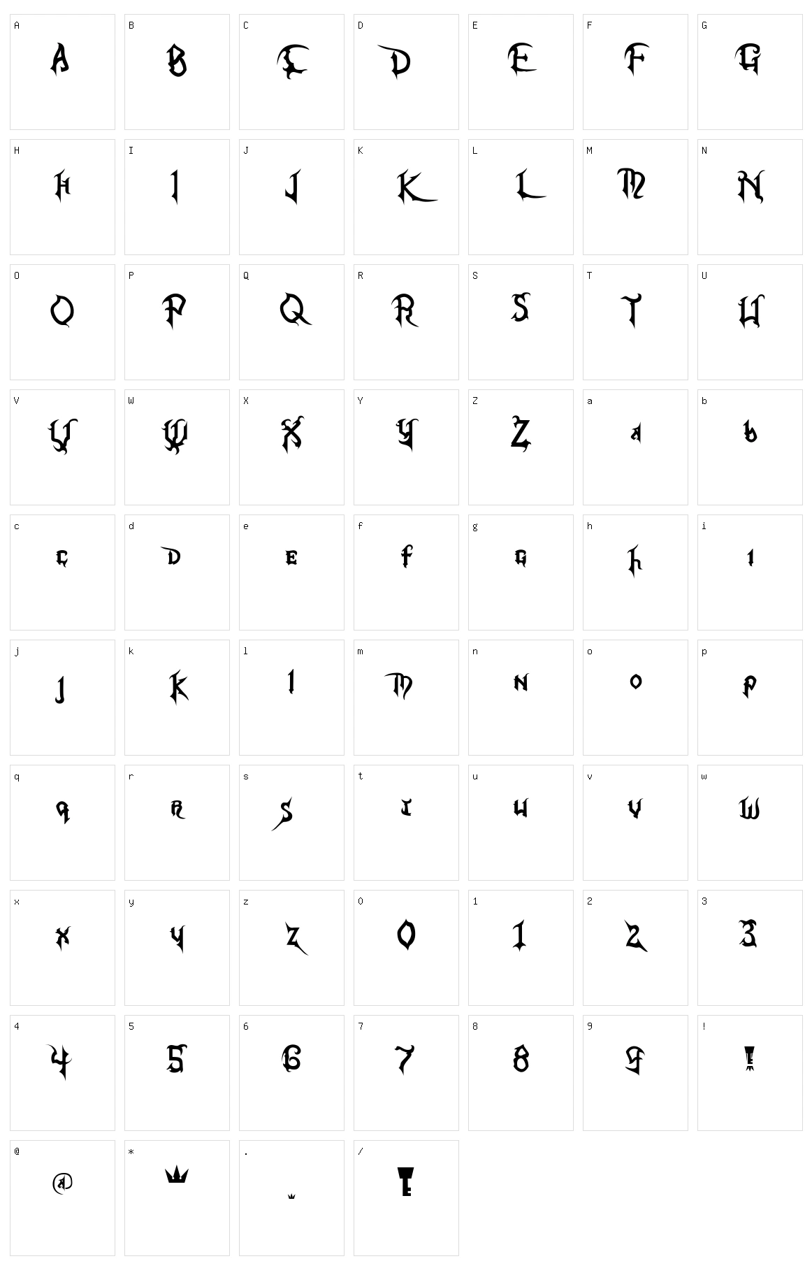 Kingdom Hearts Character Set