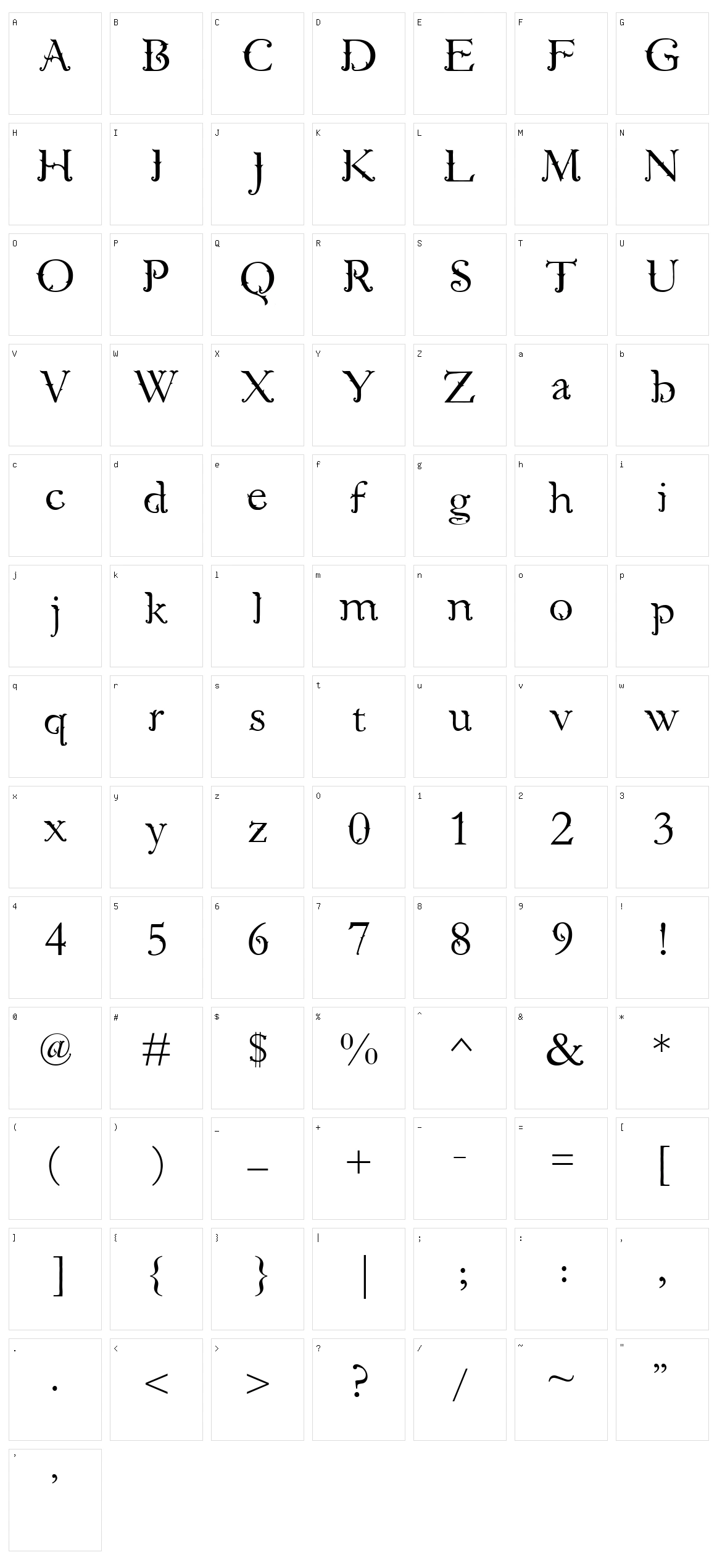 Kota Ukir Character Set