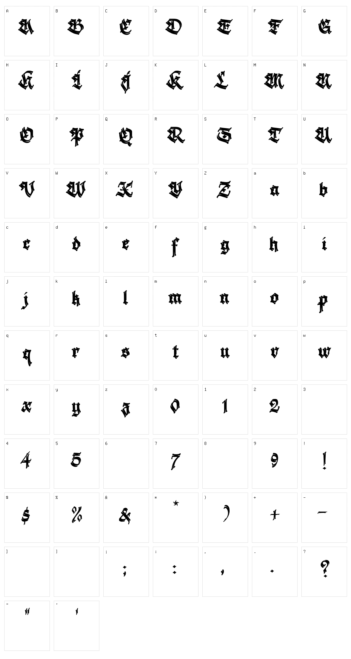 Krakato Fraktur Character Set