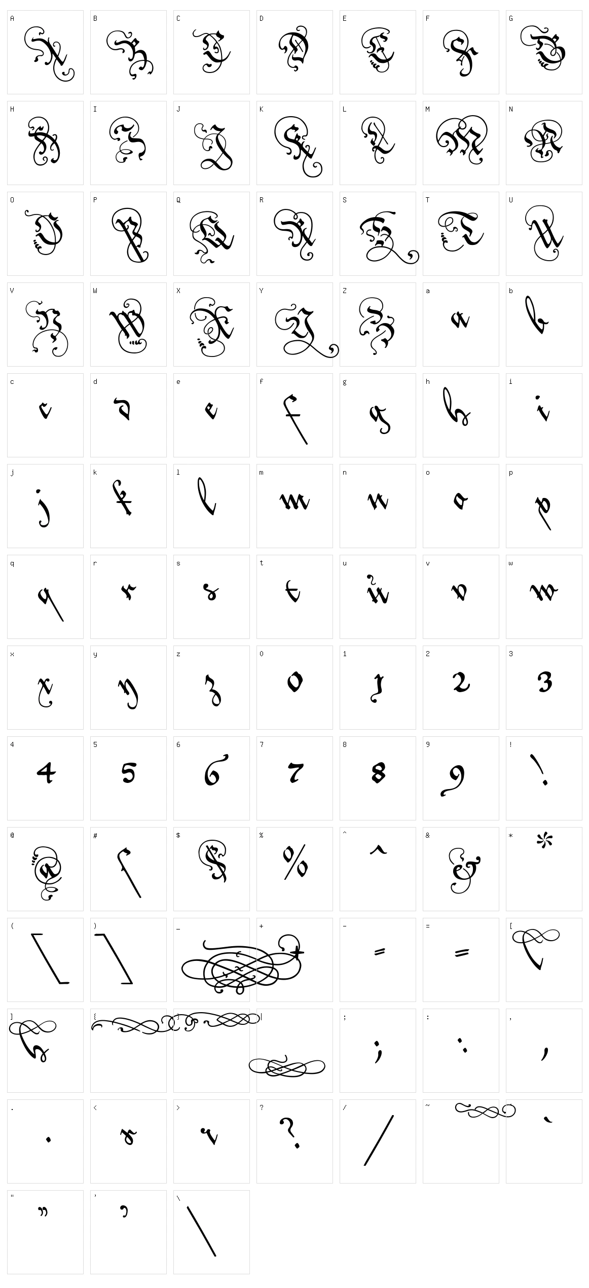 Loves Labour Character Set