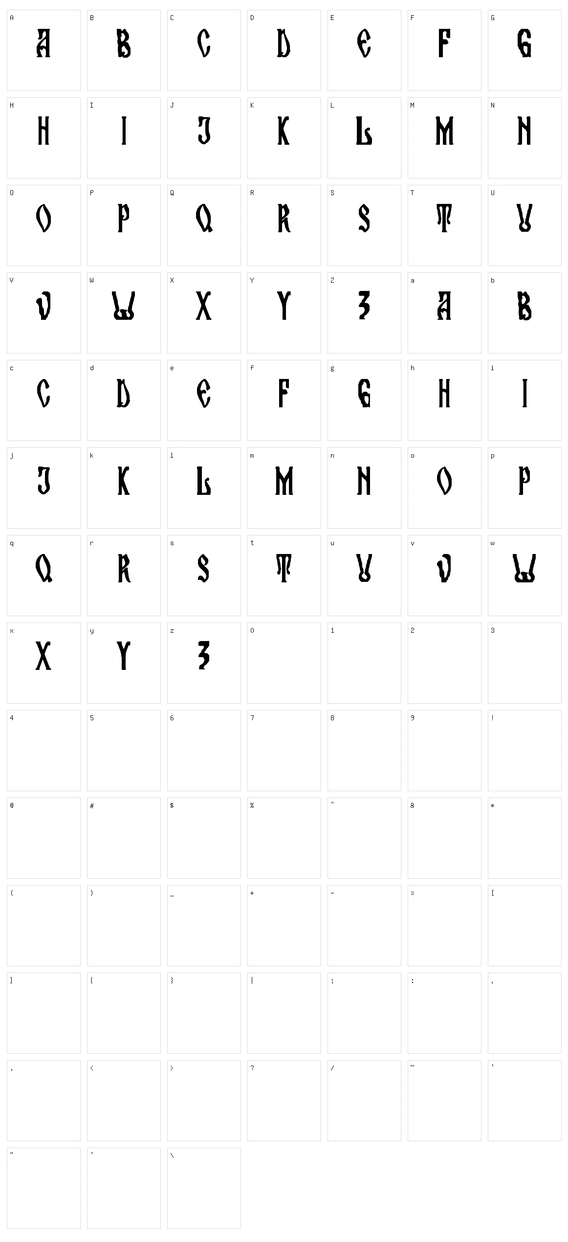 Maran Orthodox Church Character Set