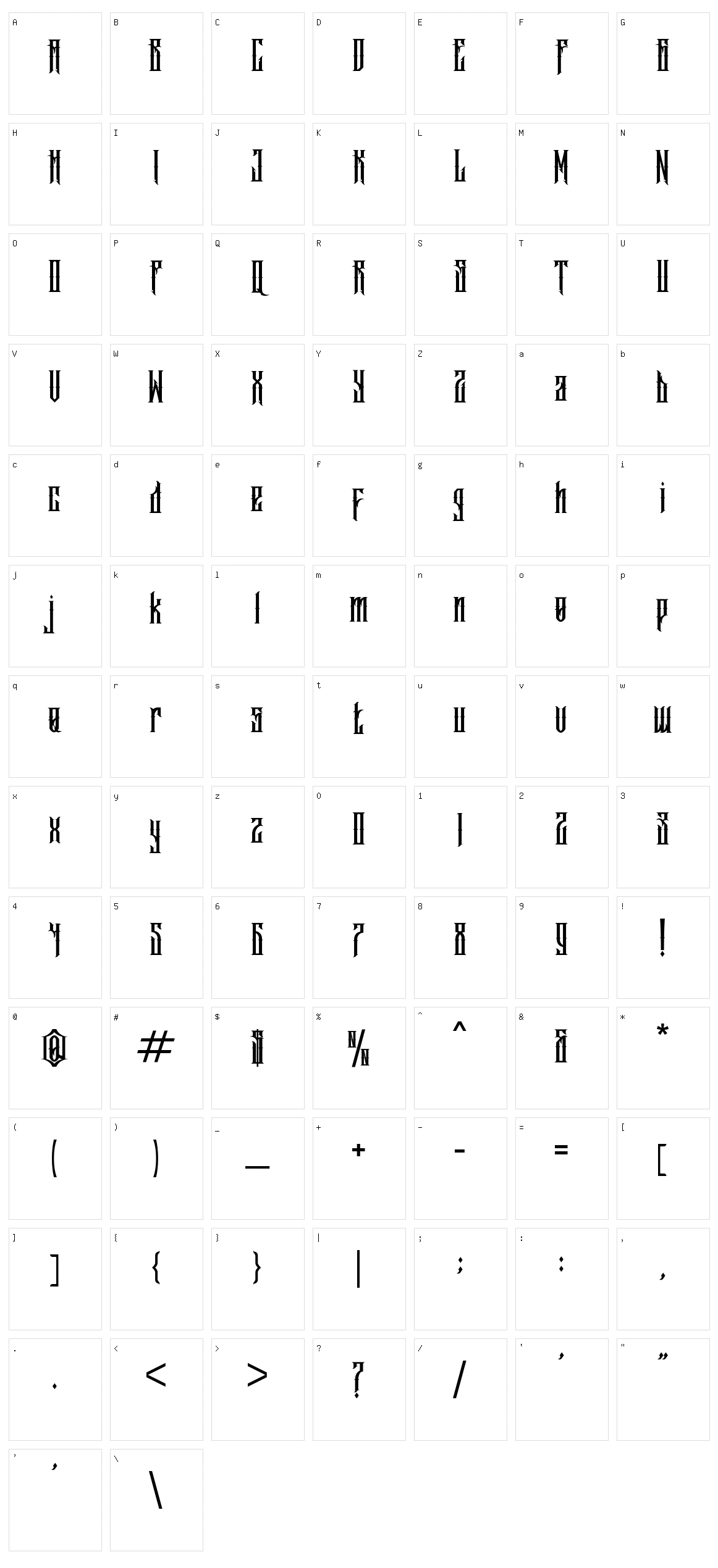 Marthapura Character Set