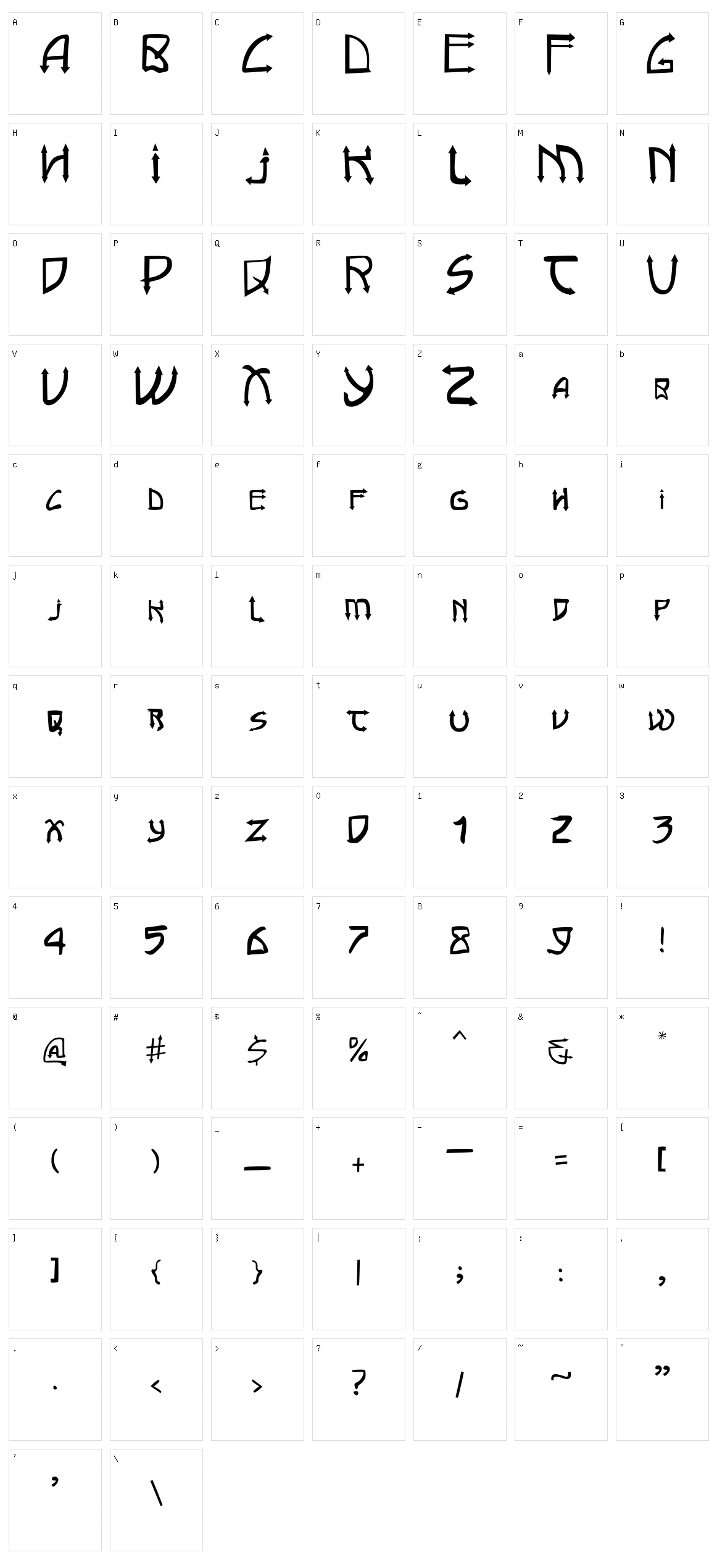 Moderatore Character Set