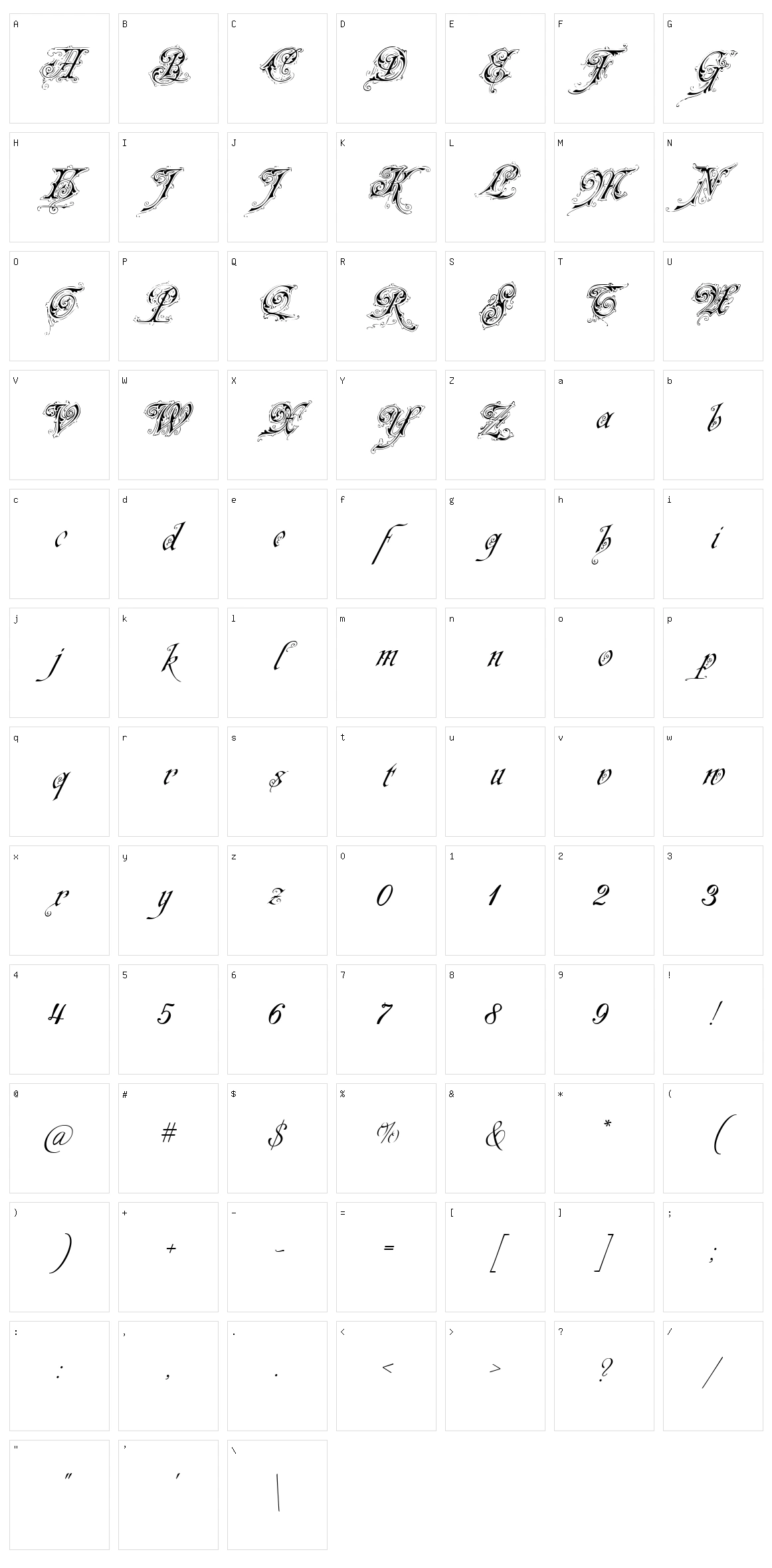 Neue Zier Schrift Character Set