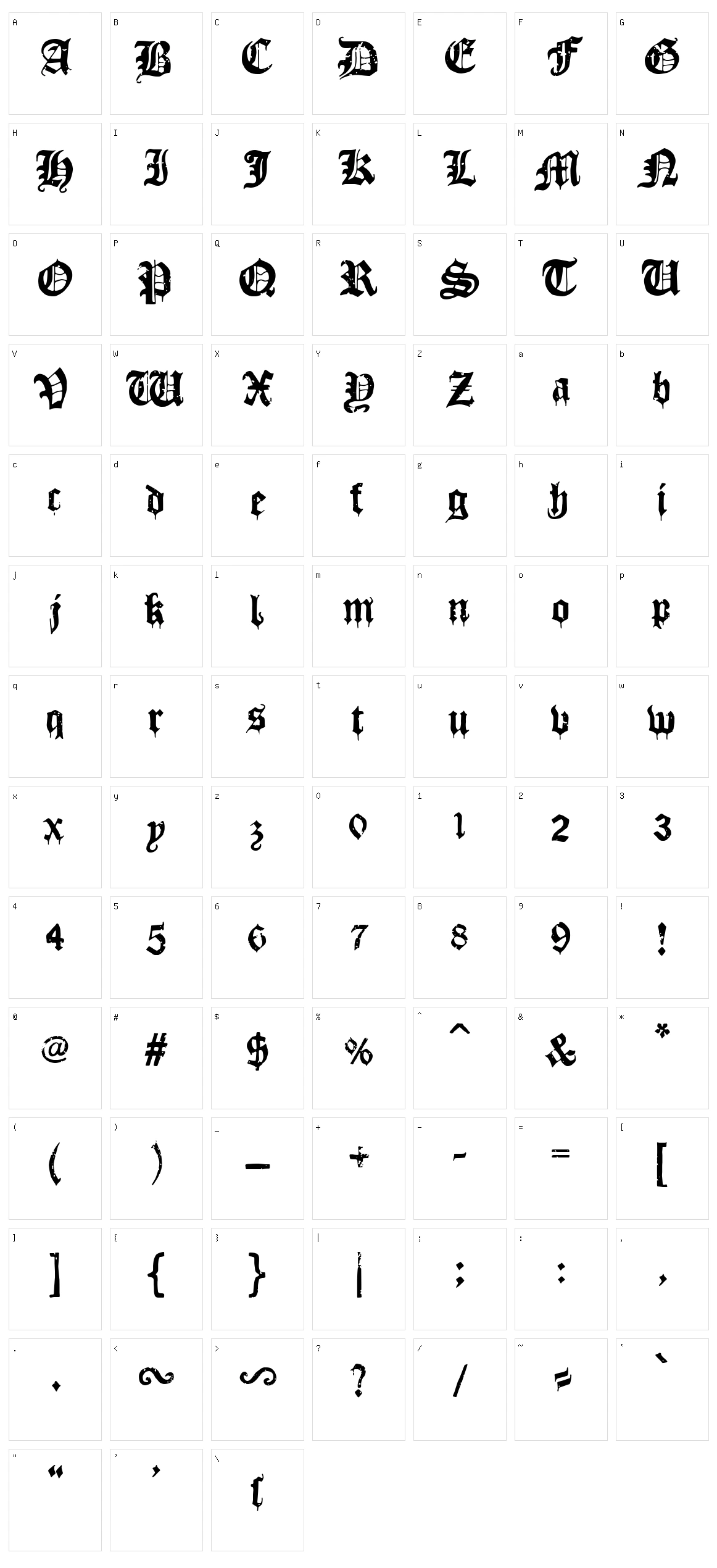 Old Celtiberian Character Set