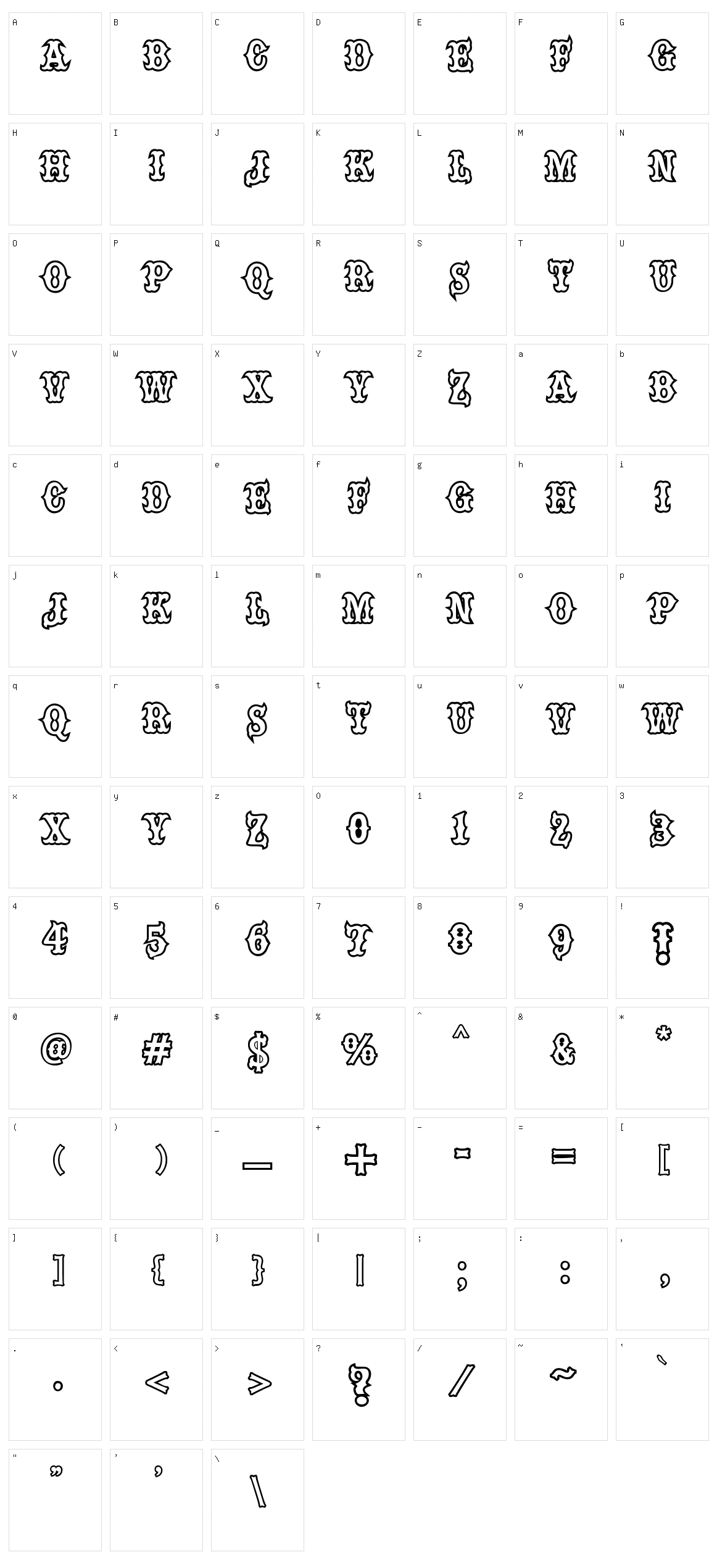 One Percent Character Set