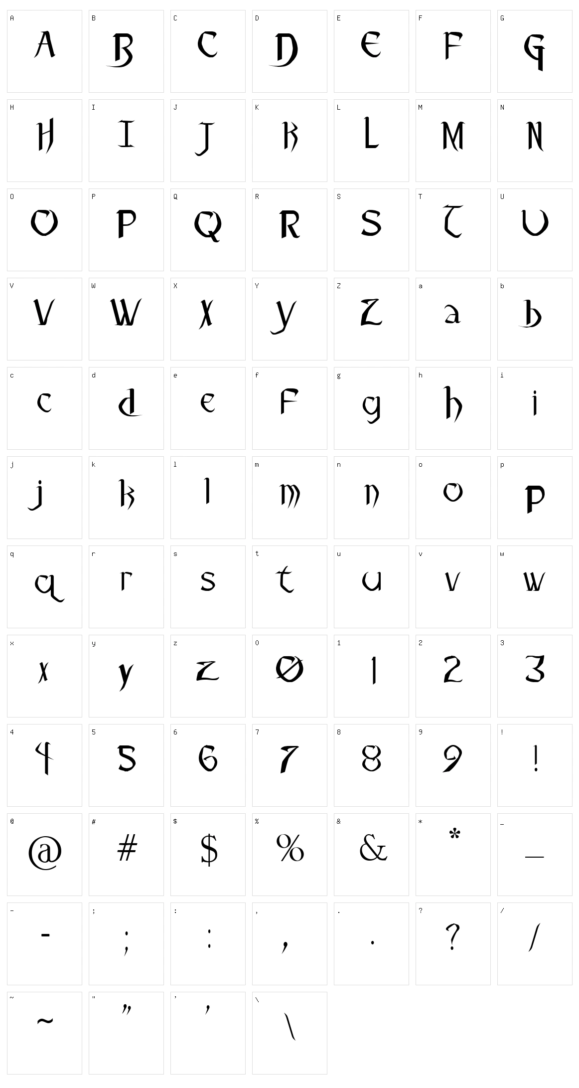 Pauls Heartless Character Set