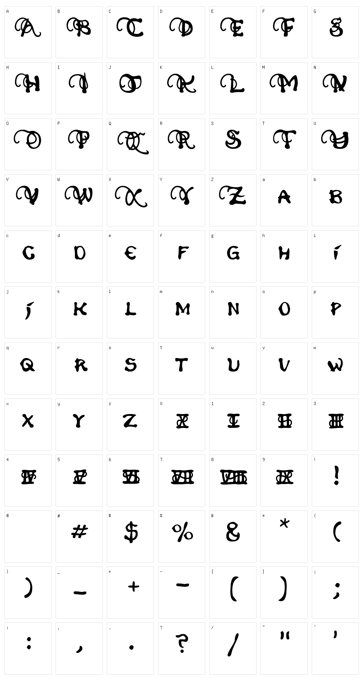 Phexometa Character Set