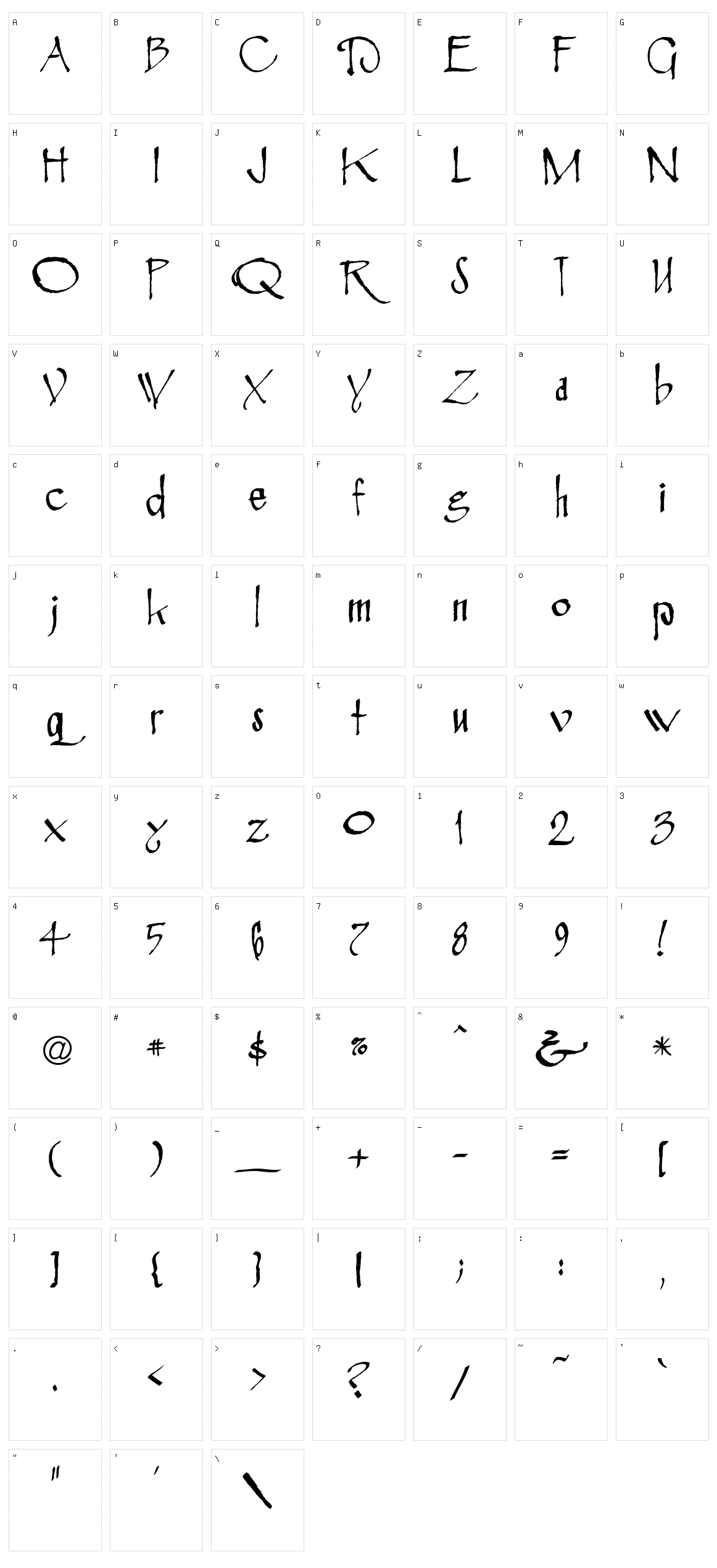 Rosemary Roman Character Set