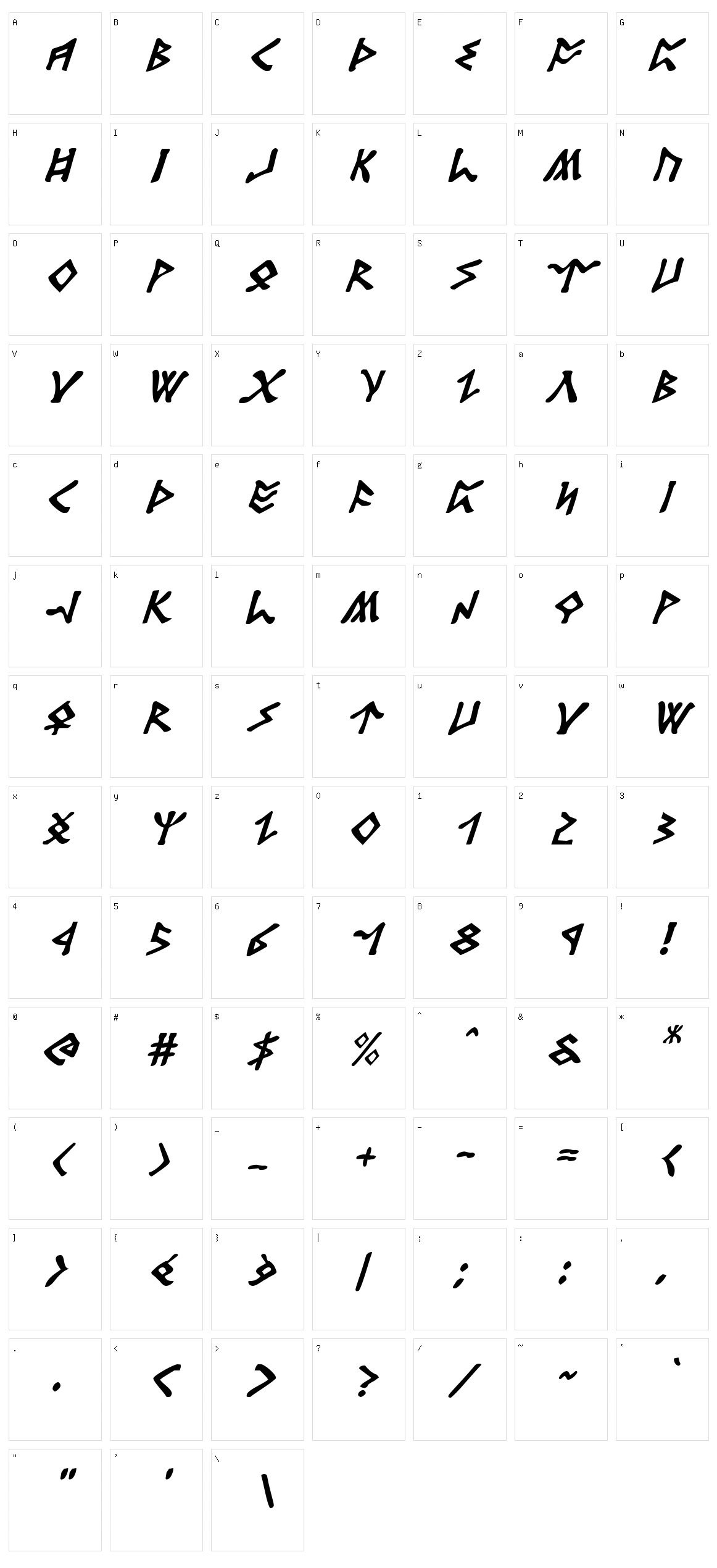 Rosicrucian Character Set