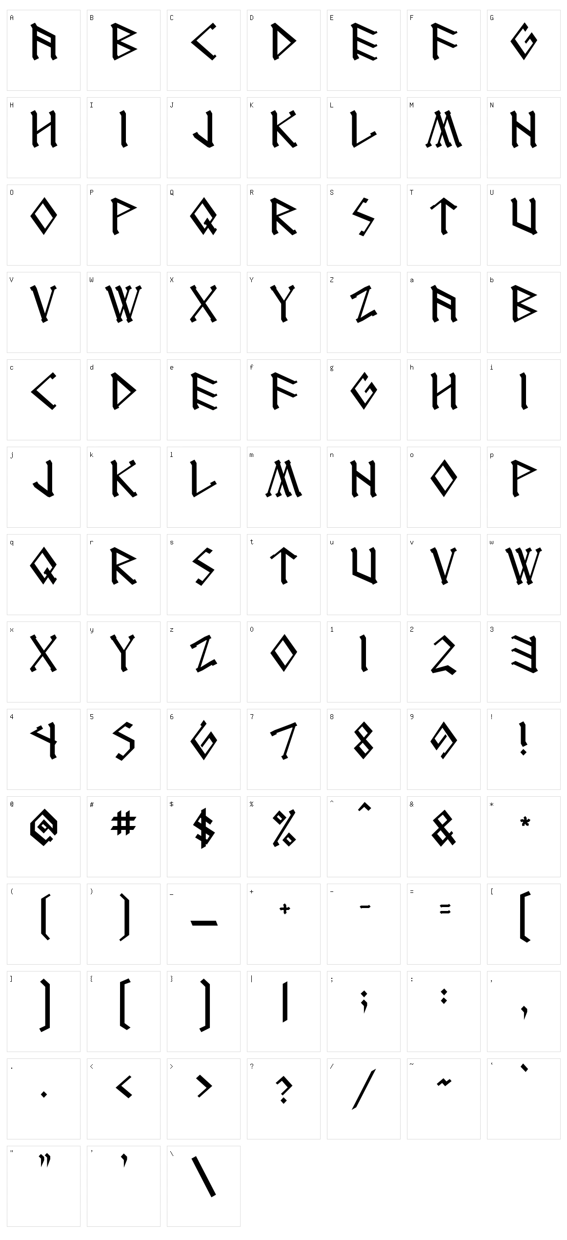 RunEnglish Character Set
