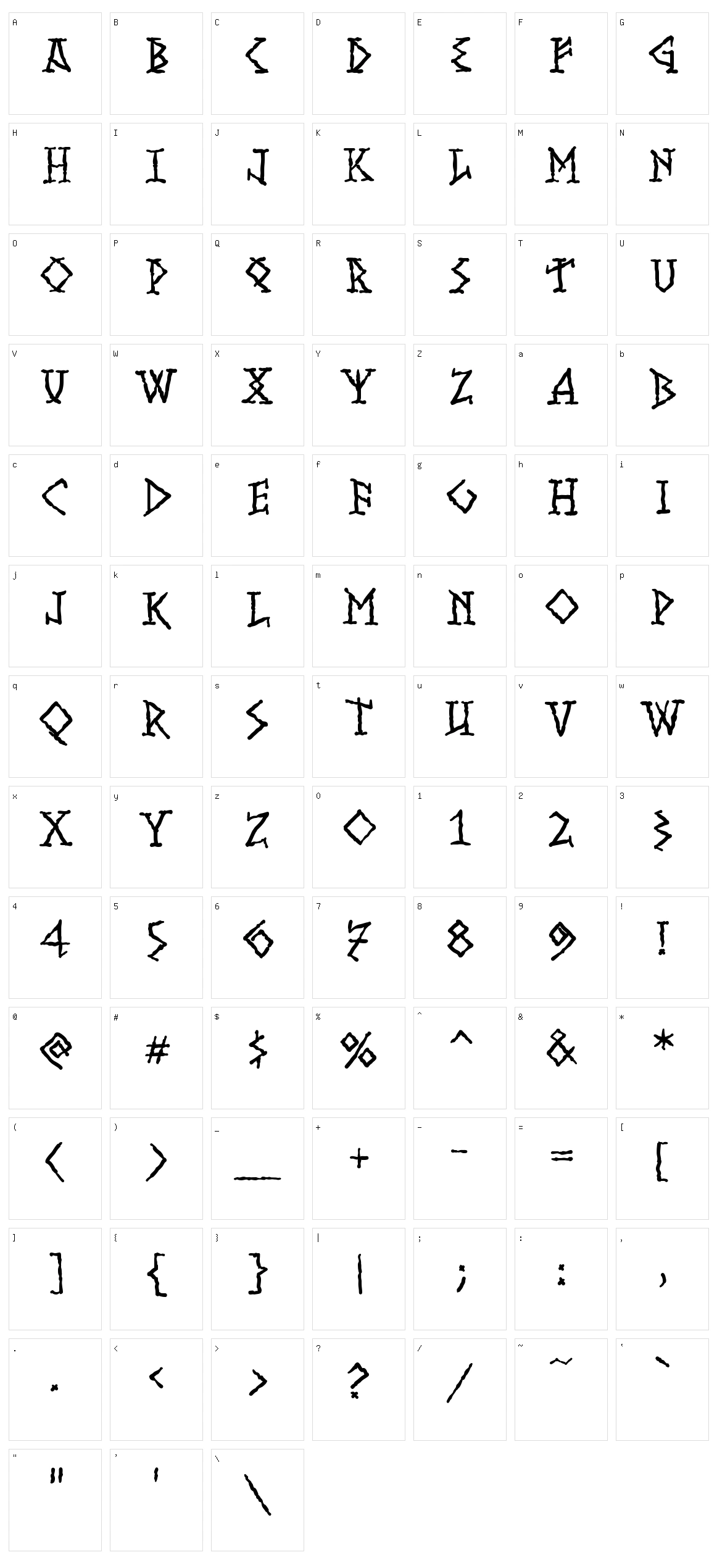 Runish MK Character Set