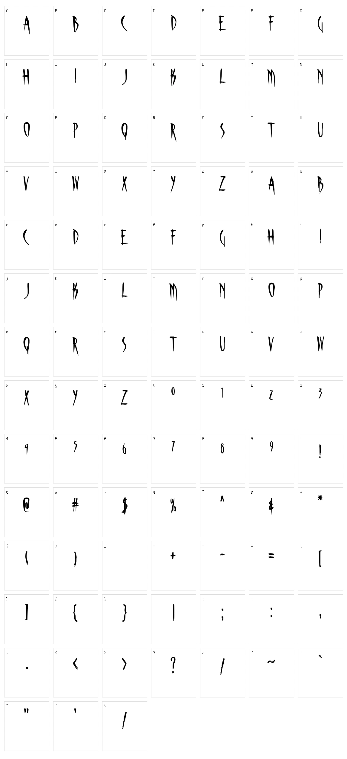 Skinner AOE Character Set