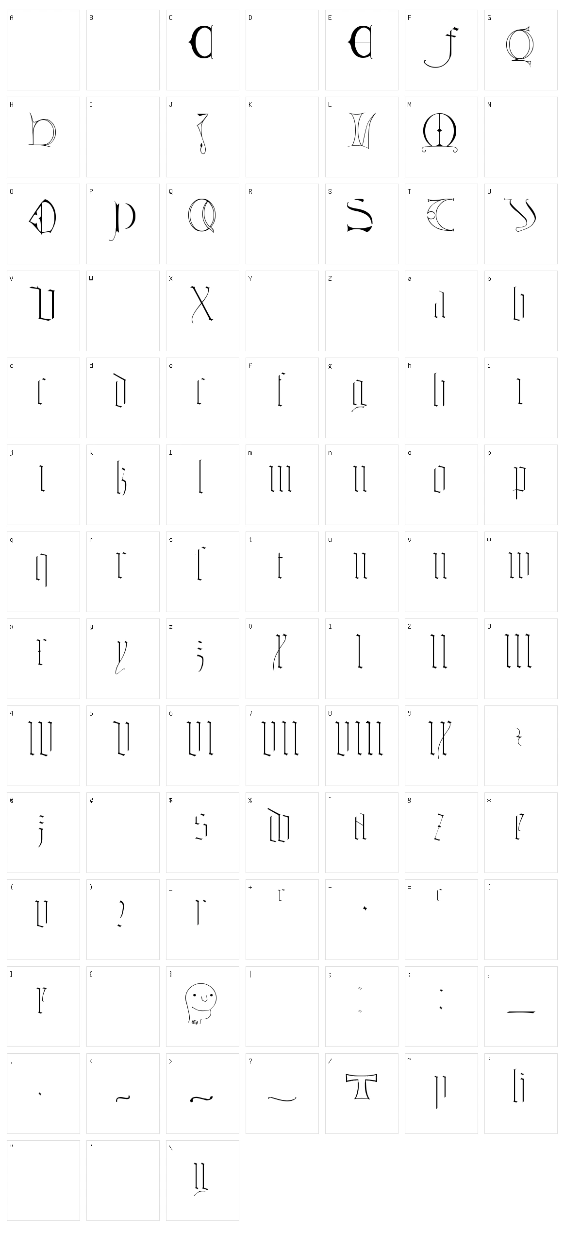 Tombale Character Set