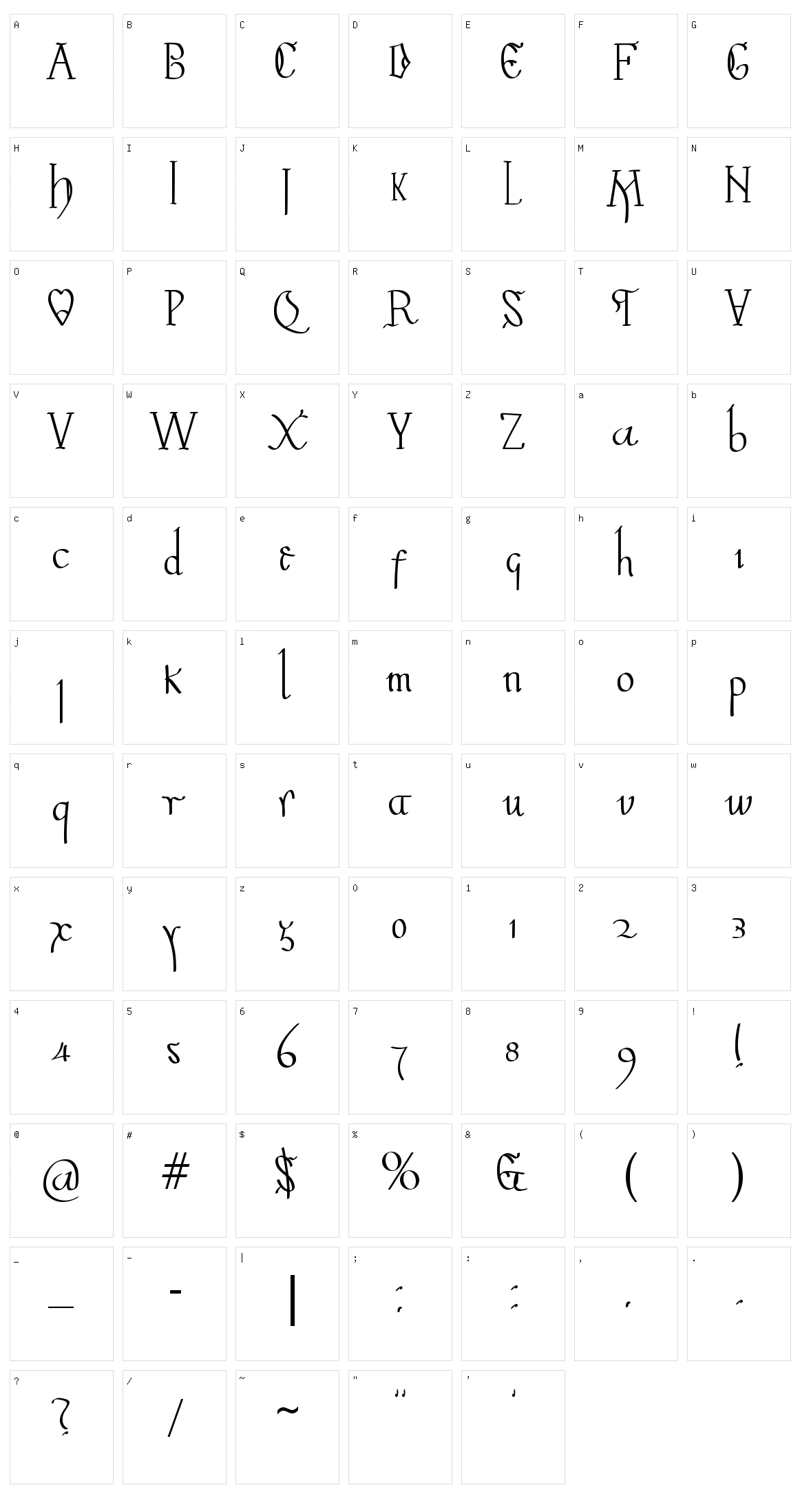 Valpuesta Character Set