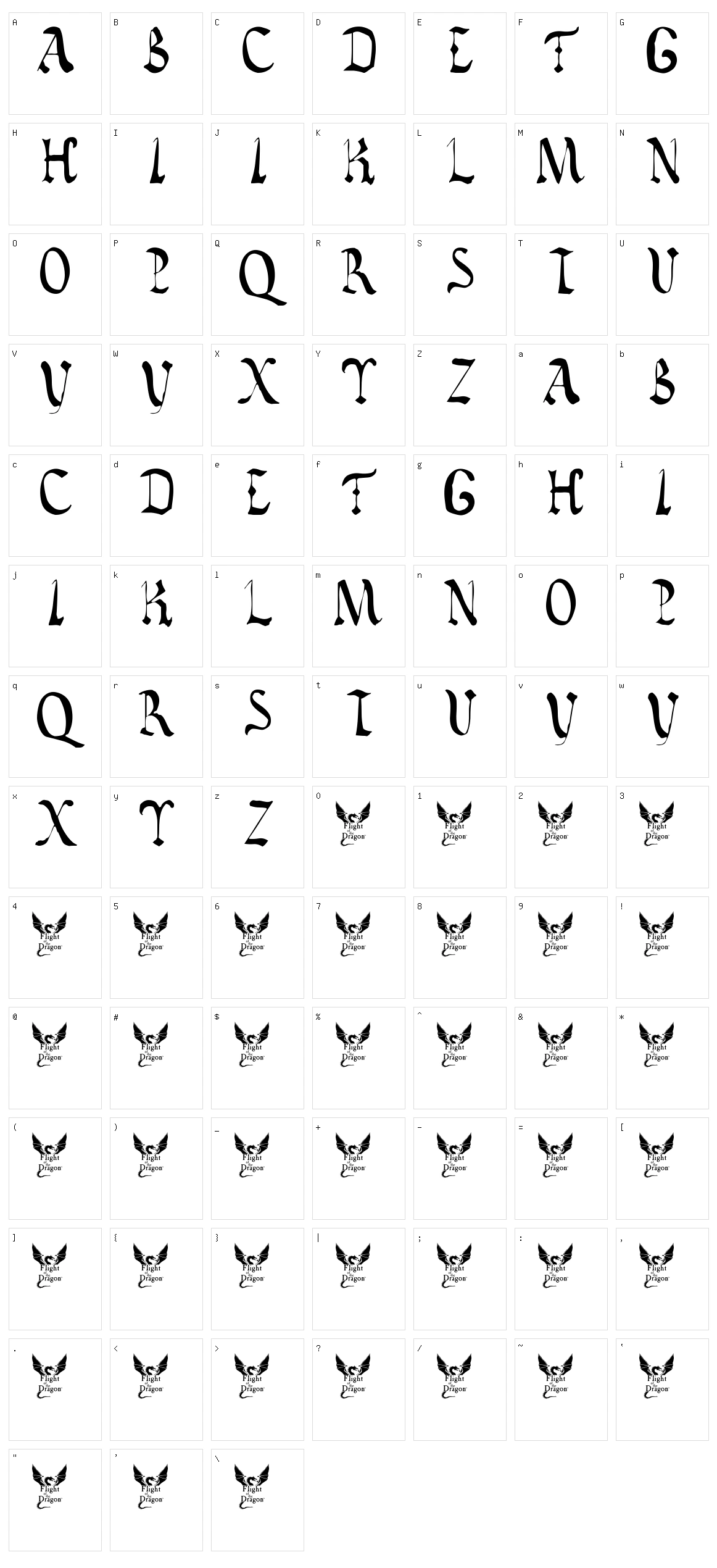 Vatican Rough Letters, 8th c. Character Set