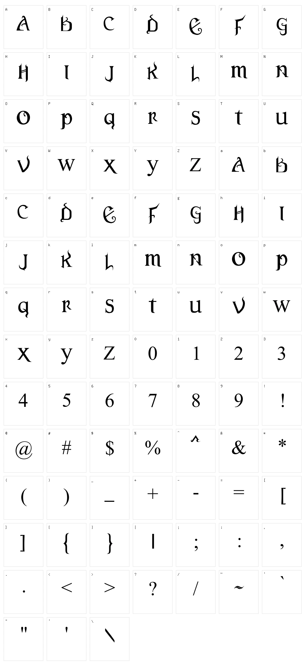 Versal Gothic Character Set