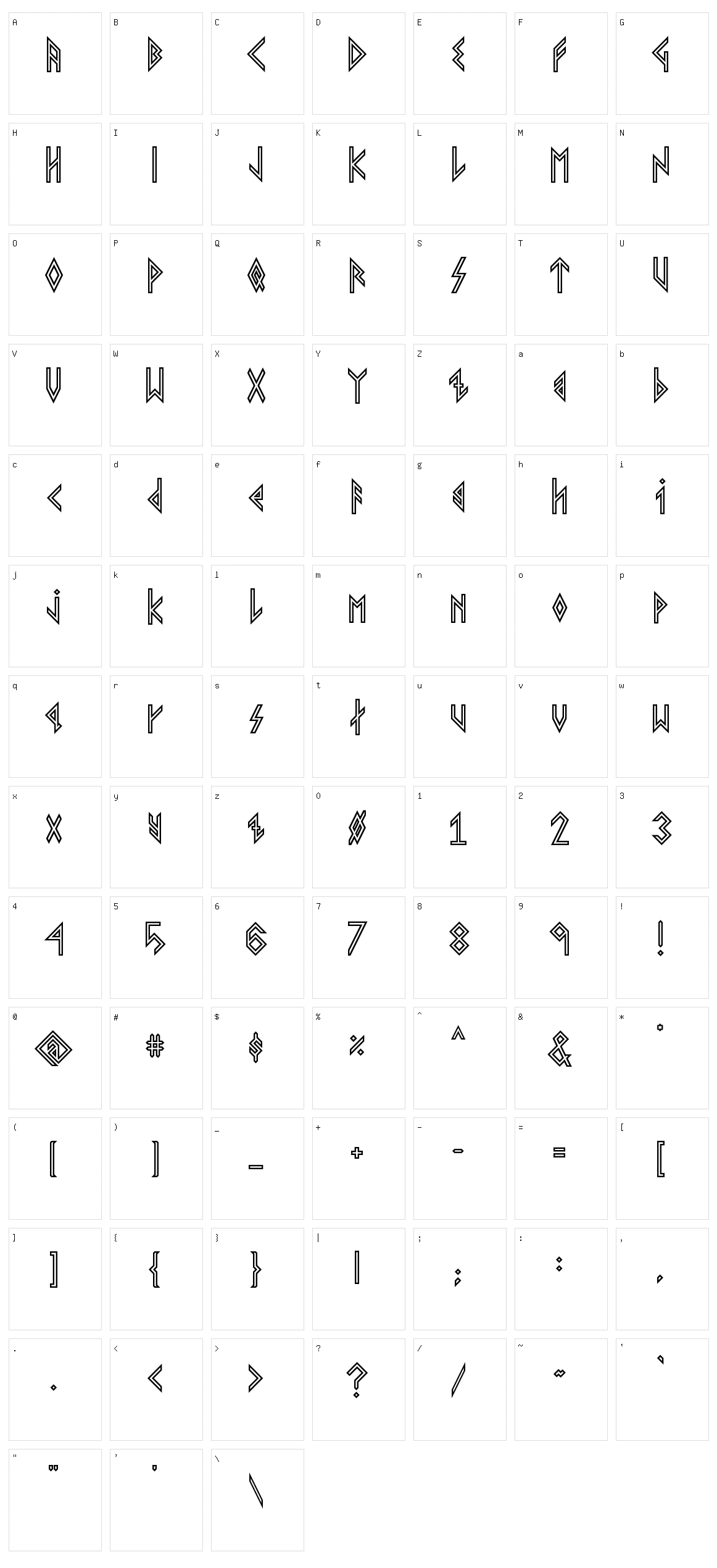 Viking Younger Runes Character Set