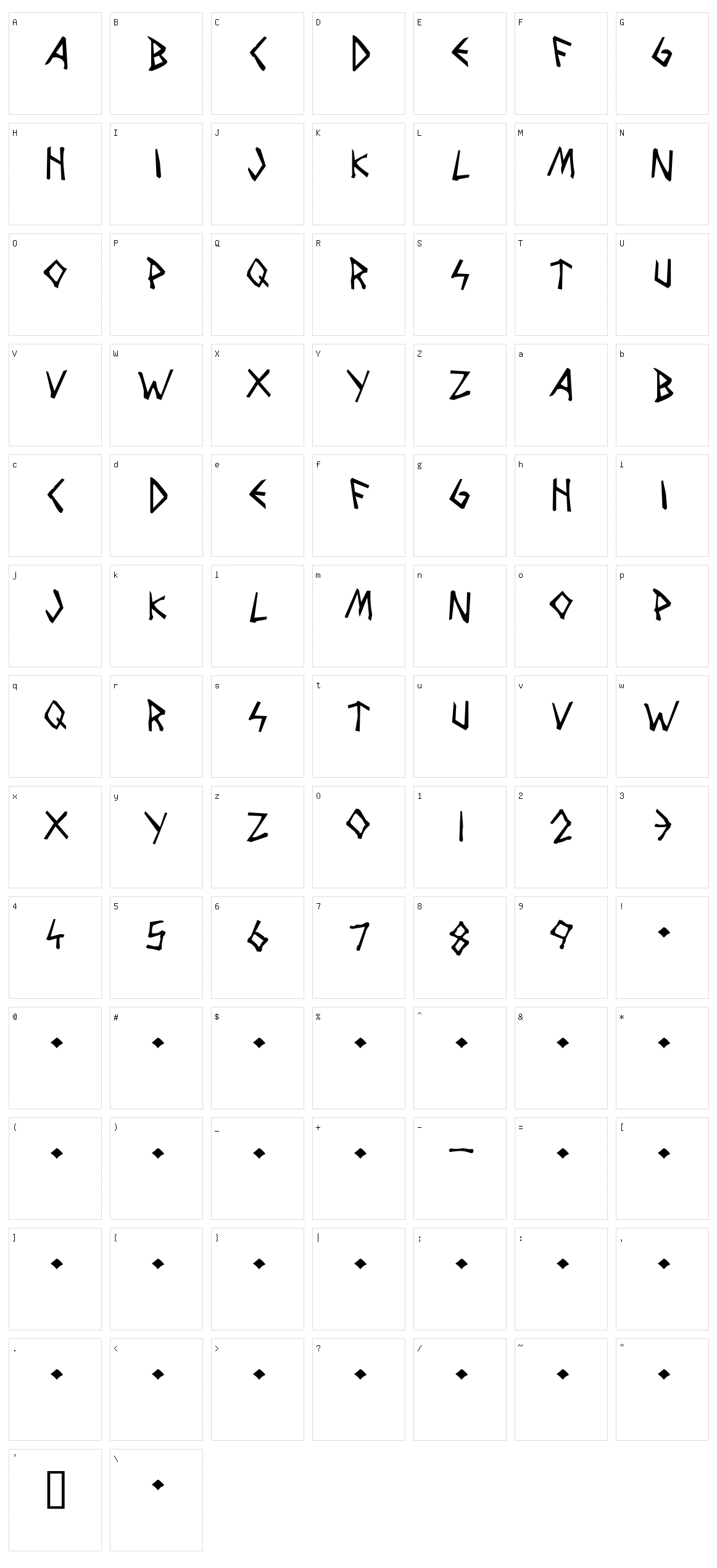 Wolves and Ravens Character Set