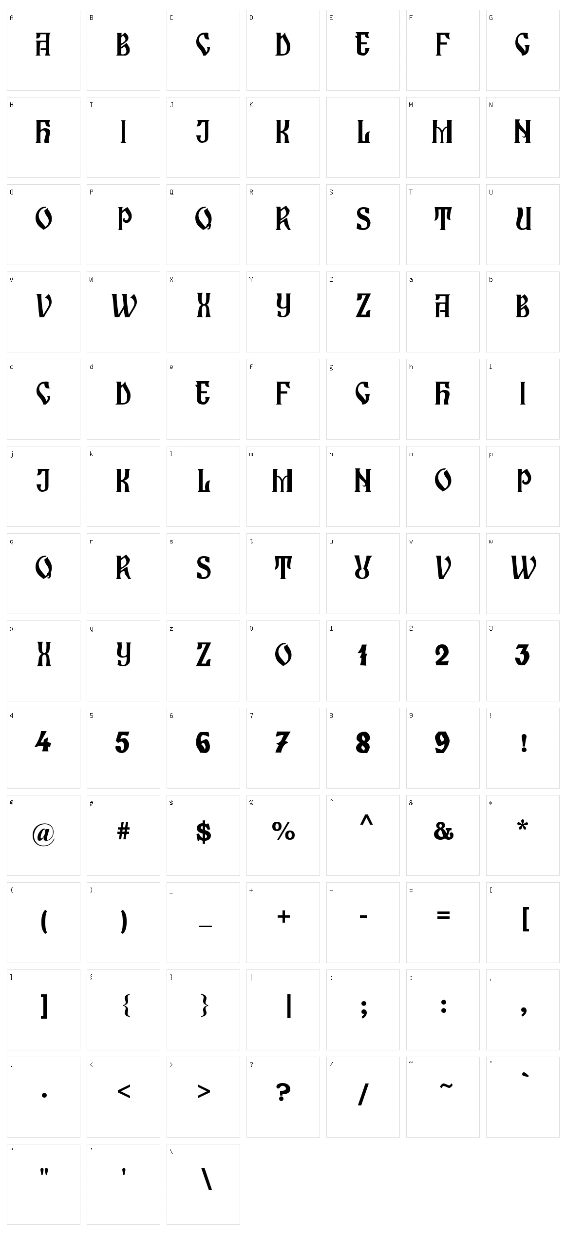 Zamolxis I Character Set