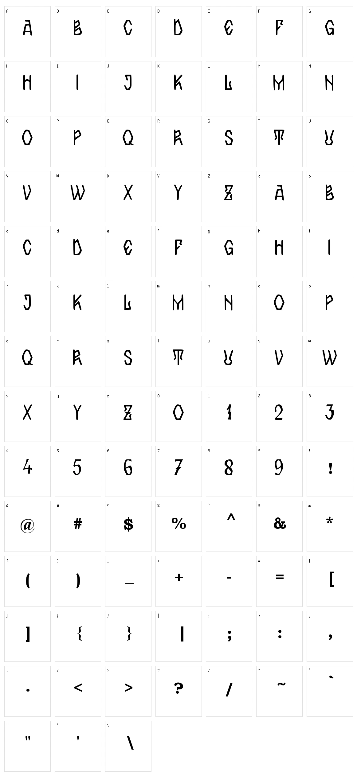 Zamolxis IV Character Set