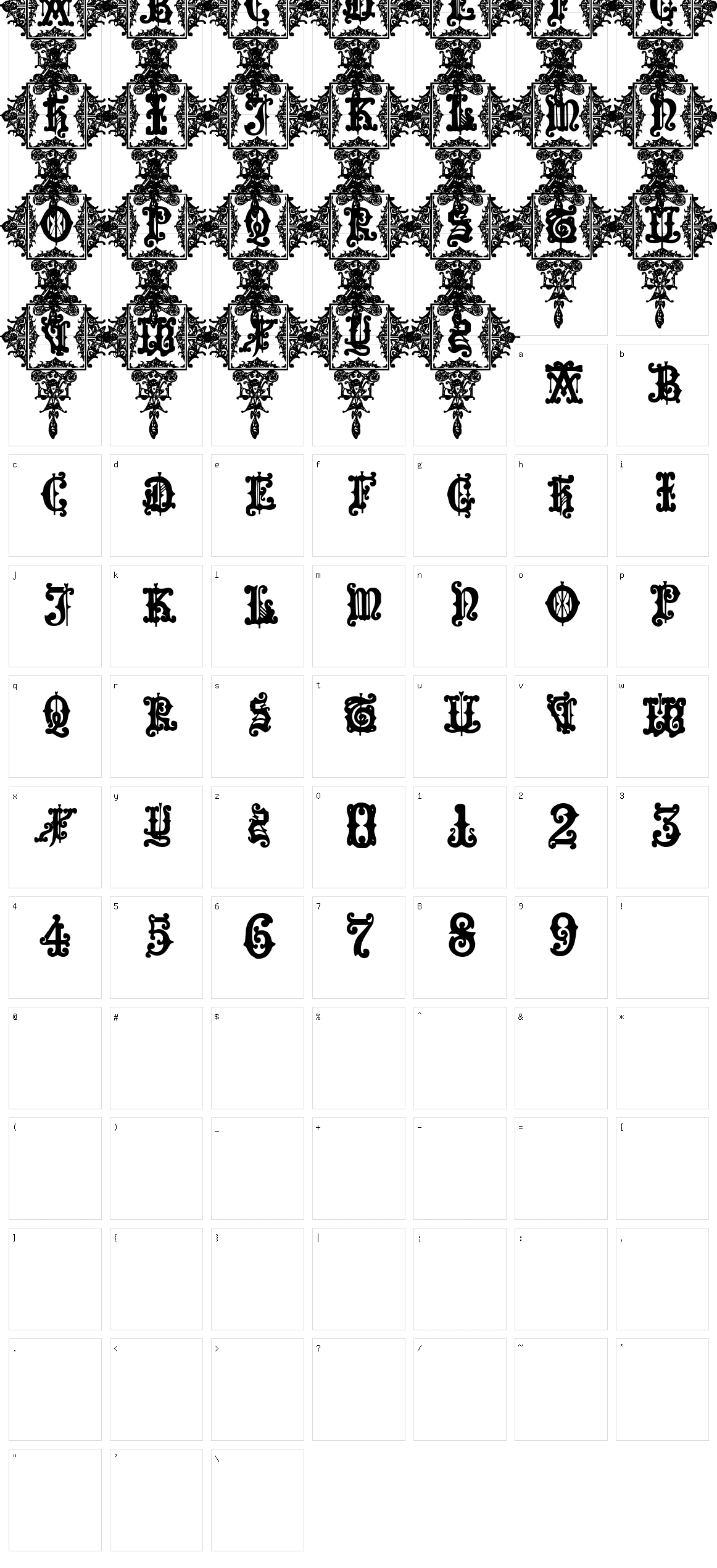 Medieval Sorcerer Ornamental Character Set