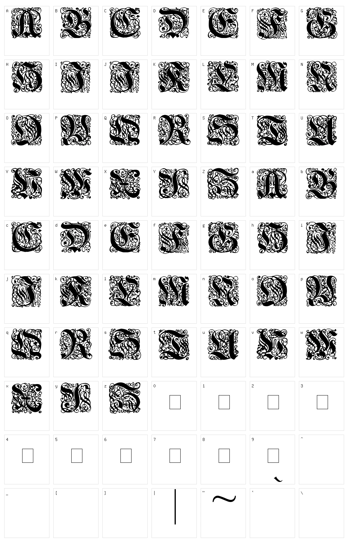 Renaissance Character Set