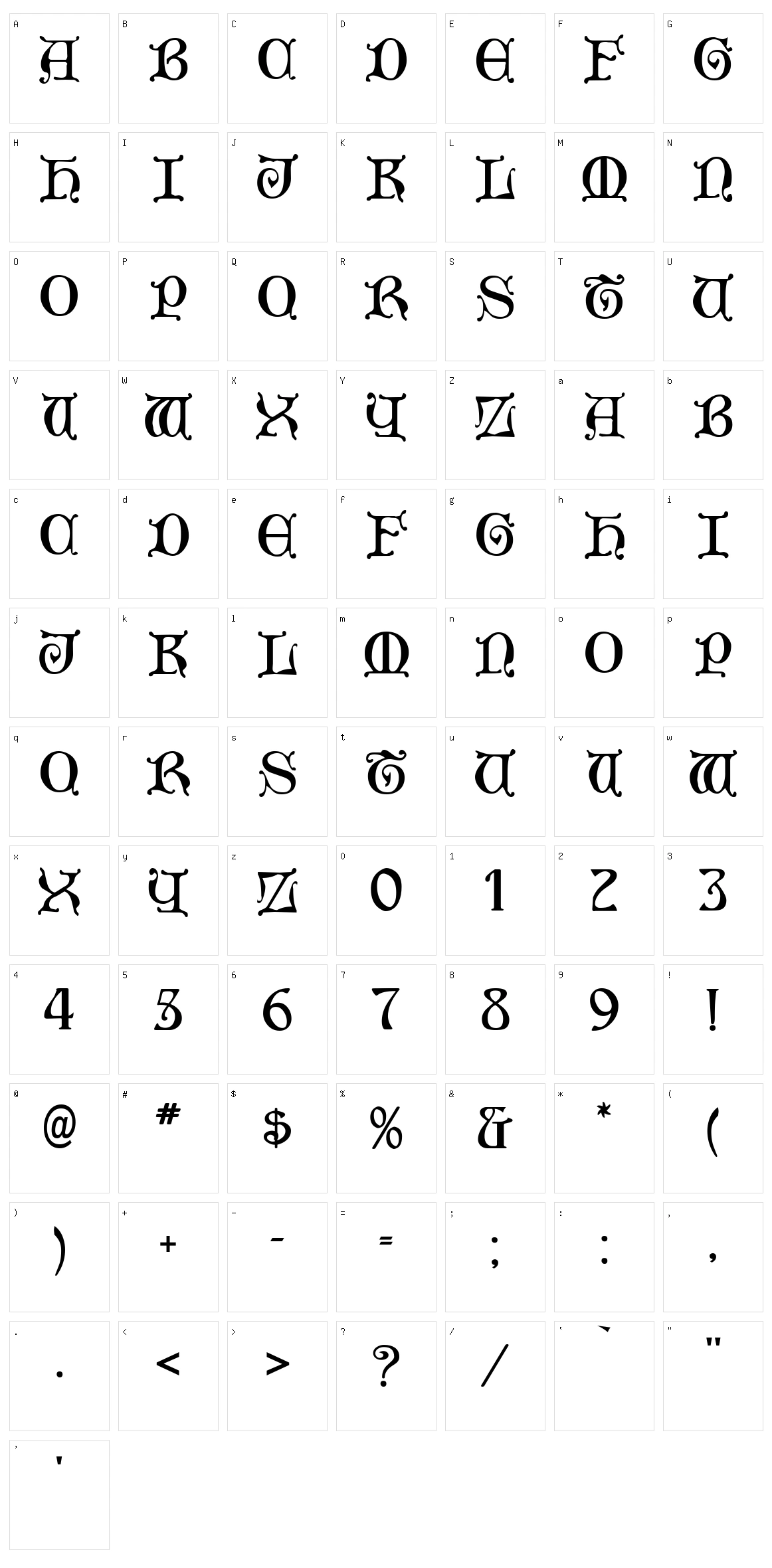 Aneirin Character Set