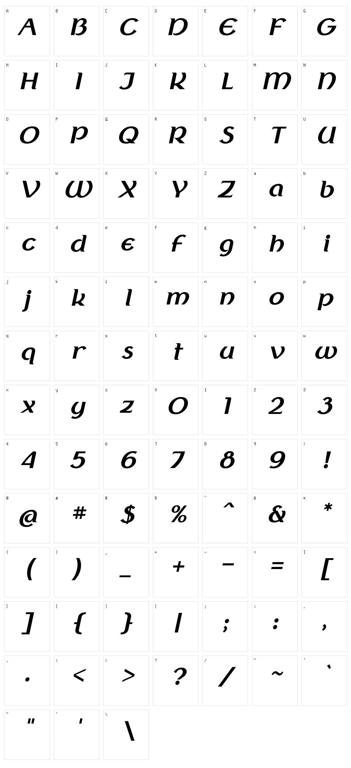 Berenika Character Set