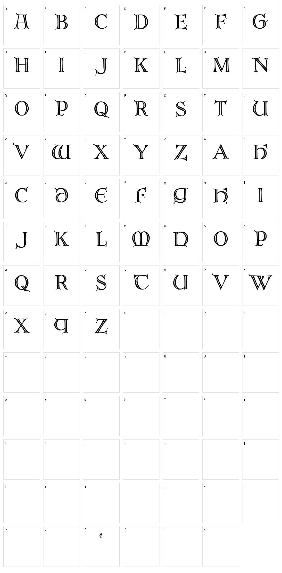 Brandegoris Character Set