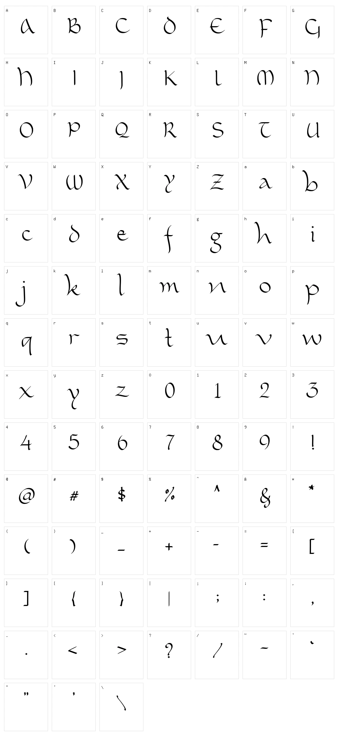 Cayed Character Set