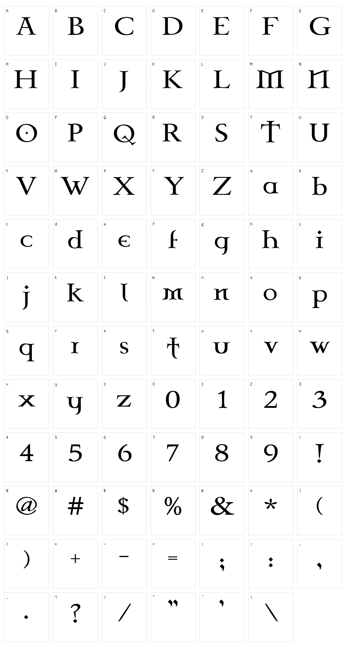 Celtic Garamond the 2nd Character Set