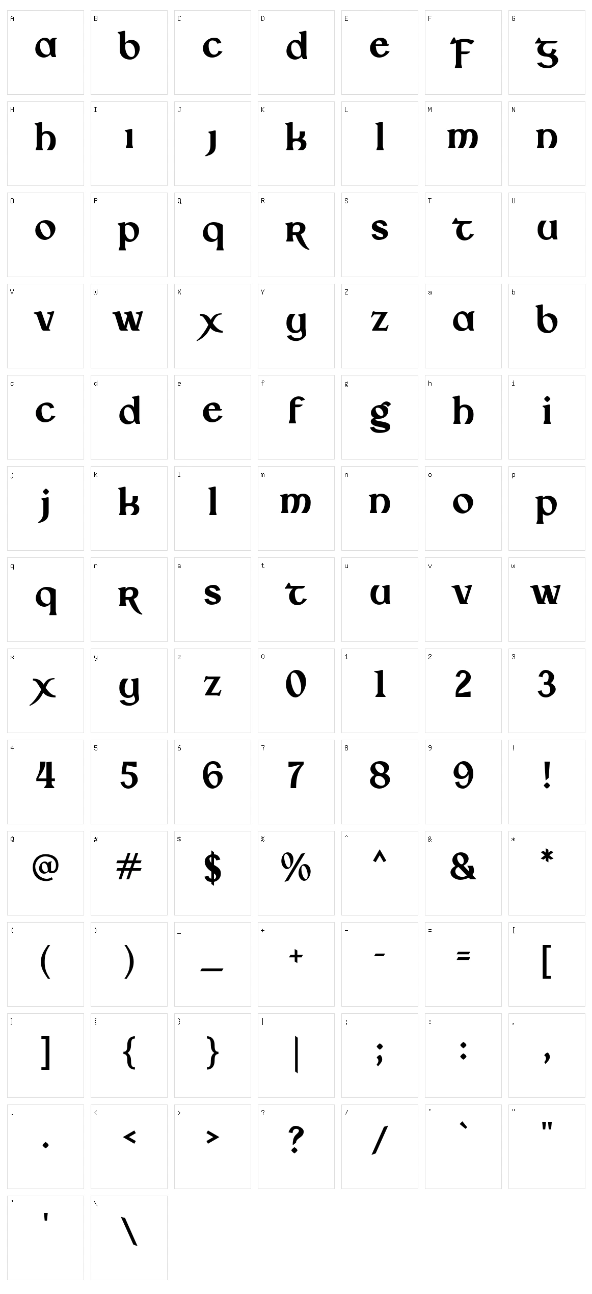 Celtrick Character Set